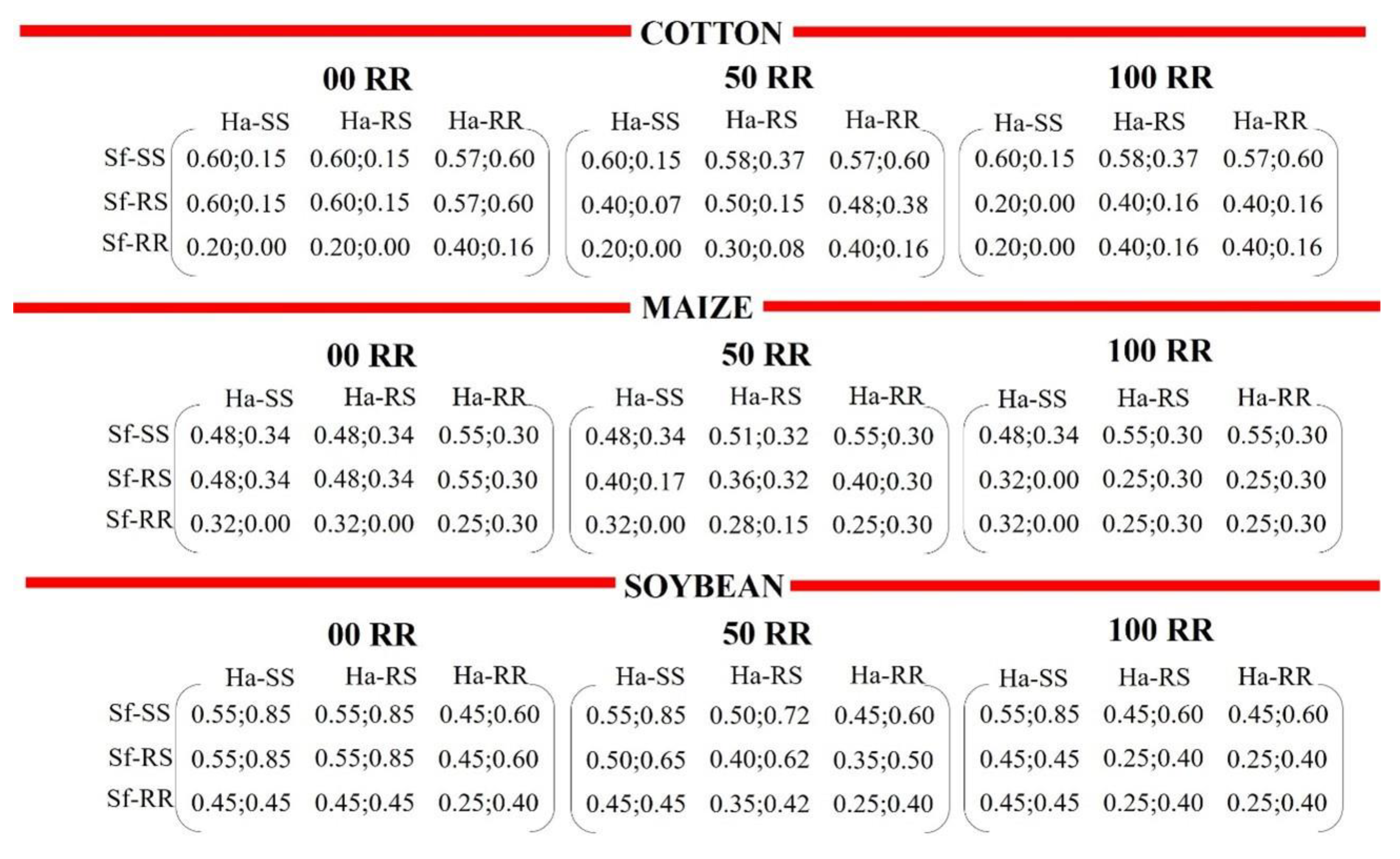 Biology 11 01354 g001