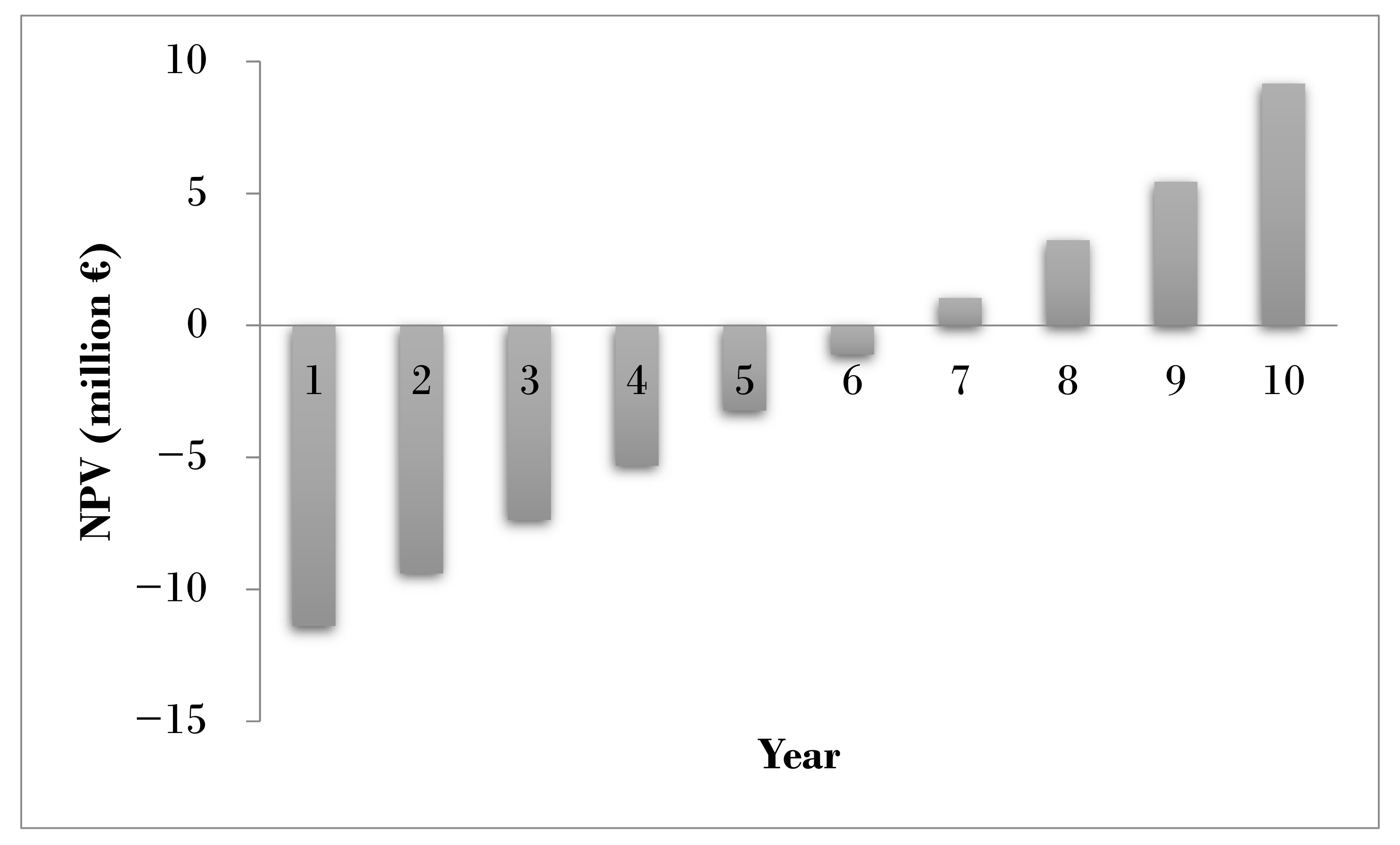 Biology 11 01359 g006 Biology 11 01359 g006