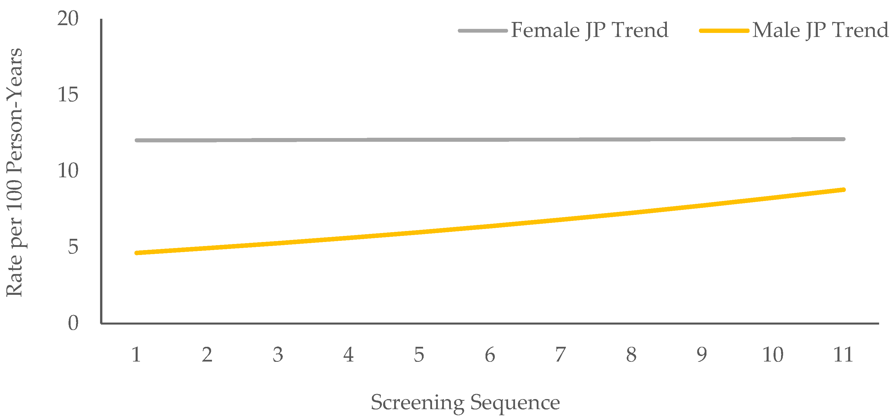 Biology 11 01363 g001 Biology 11 01363 g001