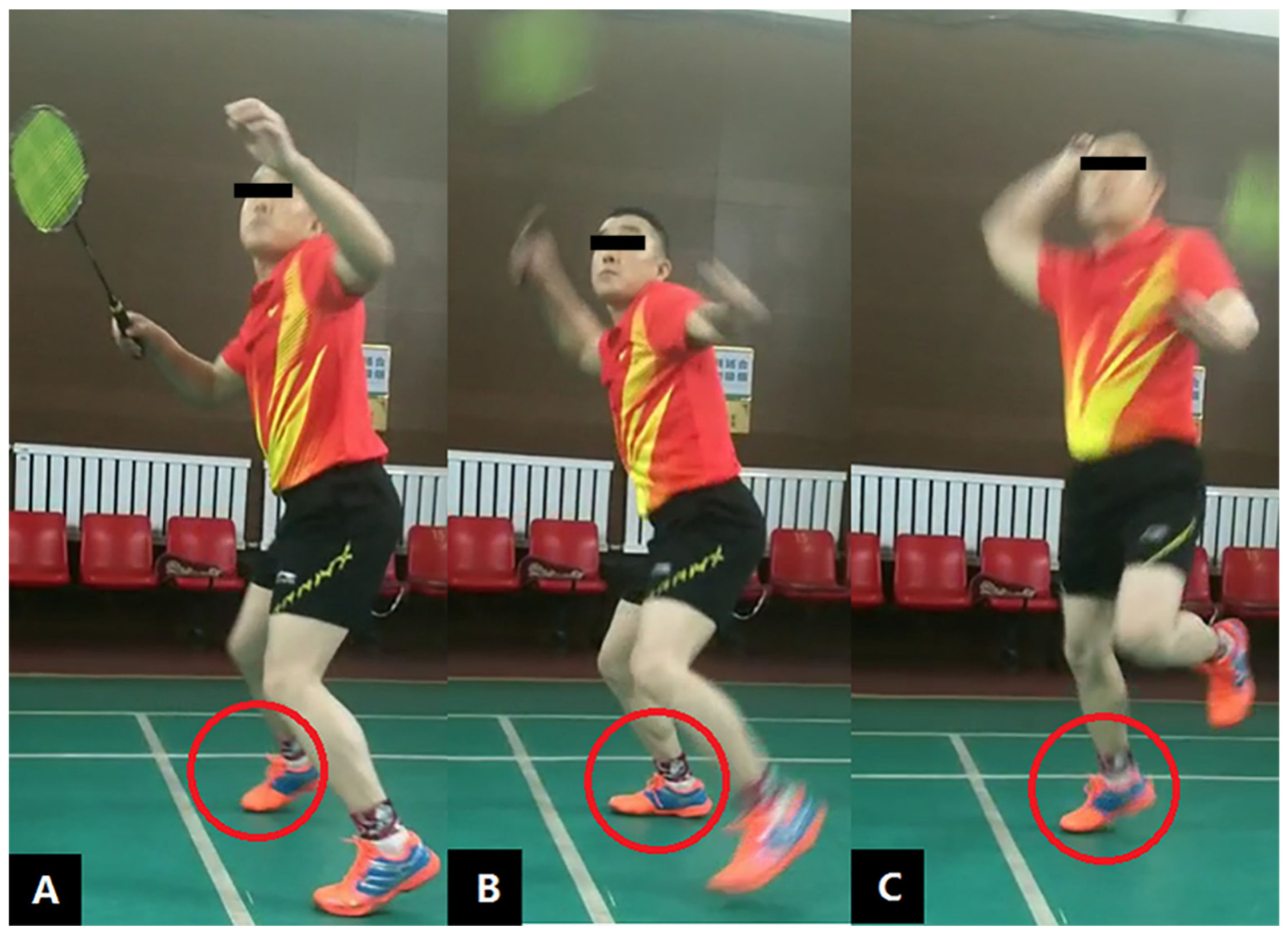 Biology Free Full-Text Biomechanical Analysis on Skilled Badminton Players during Take-Off Phase in Forehand Overhead Strokes A Pilot Study