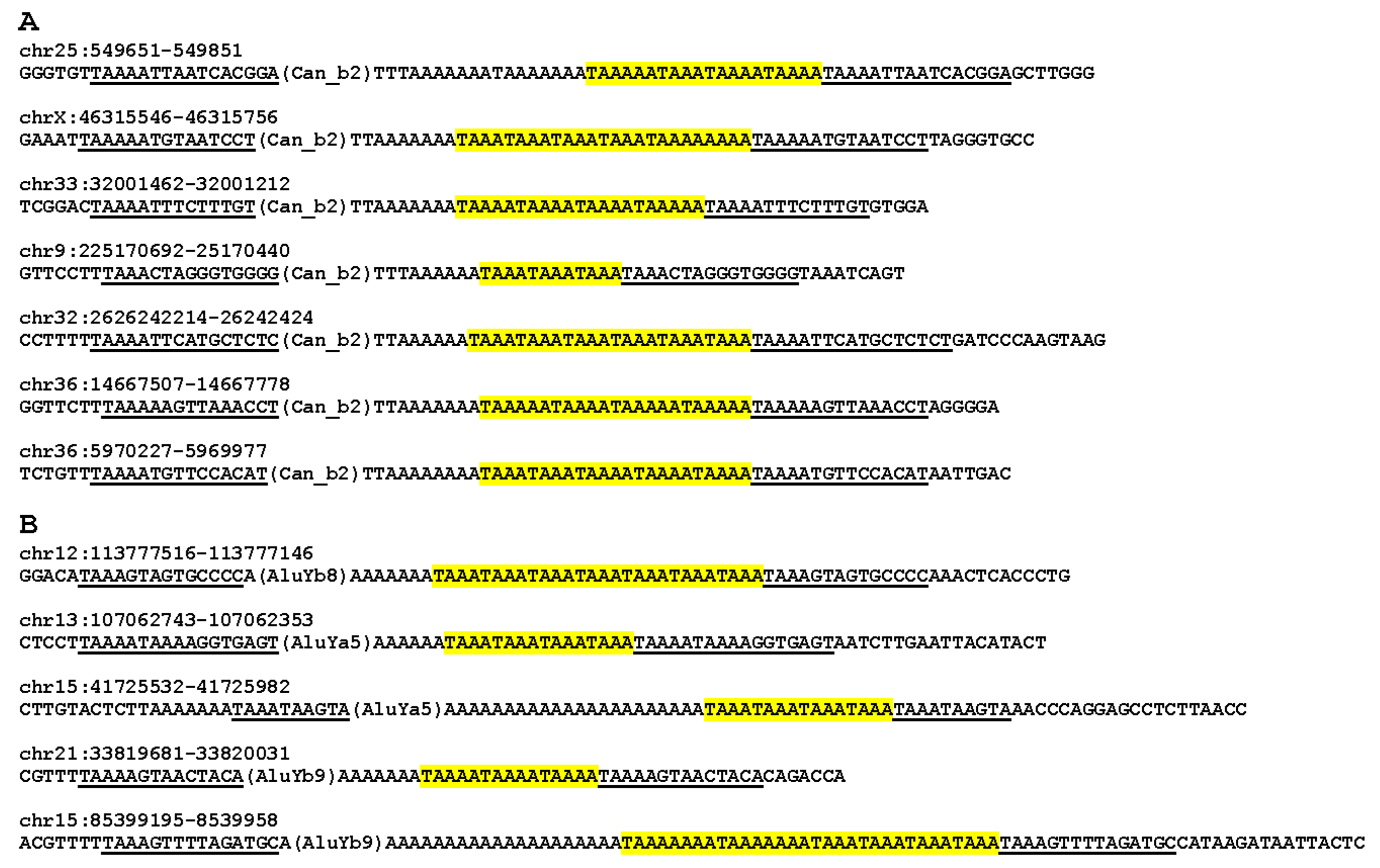 Biology 11 01403 g009