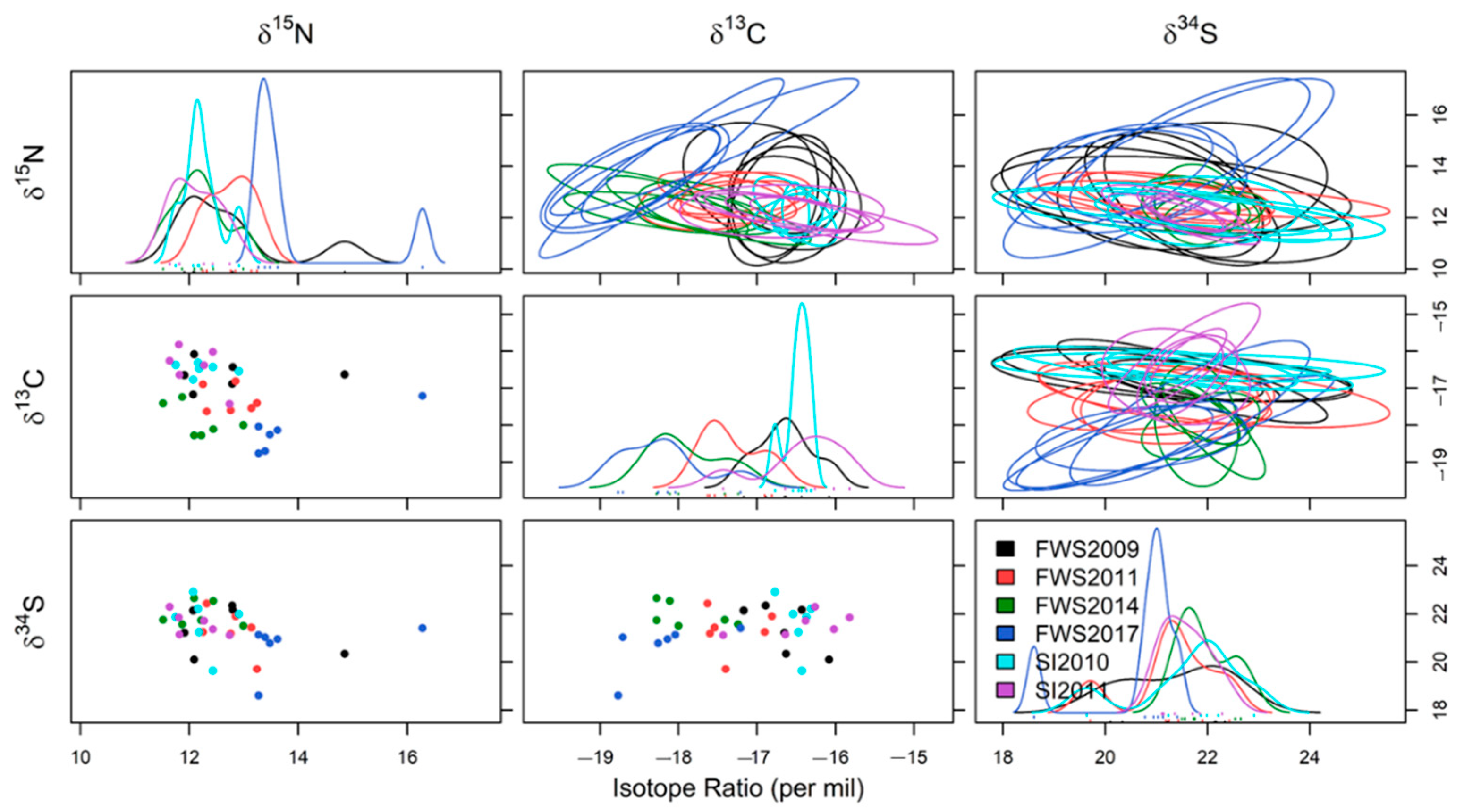 Biology 11 01414 g006 Biology 11 01414 g006