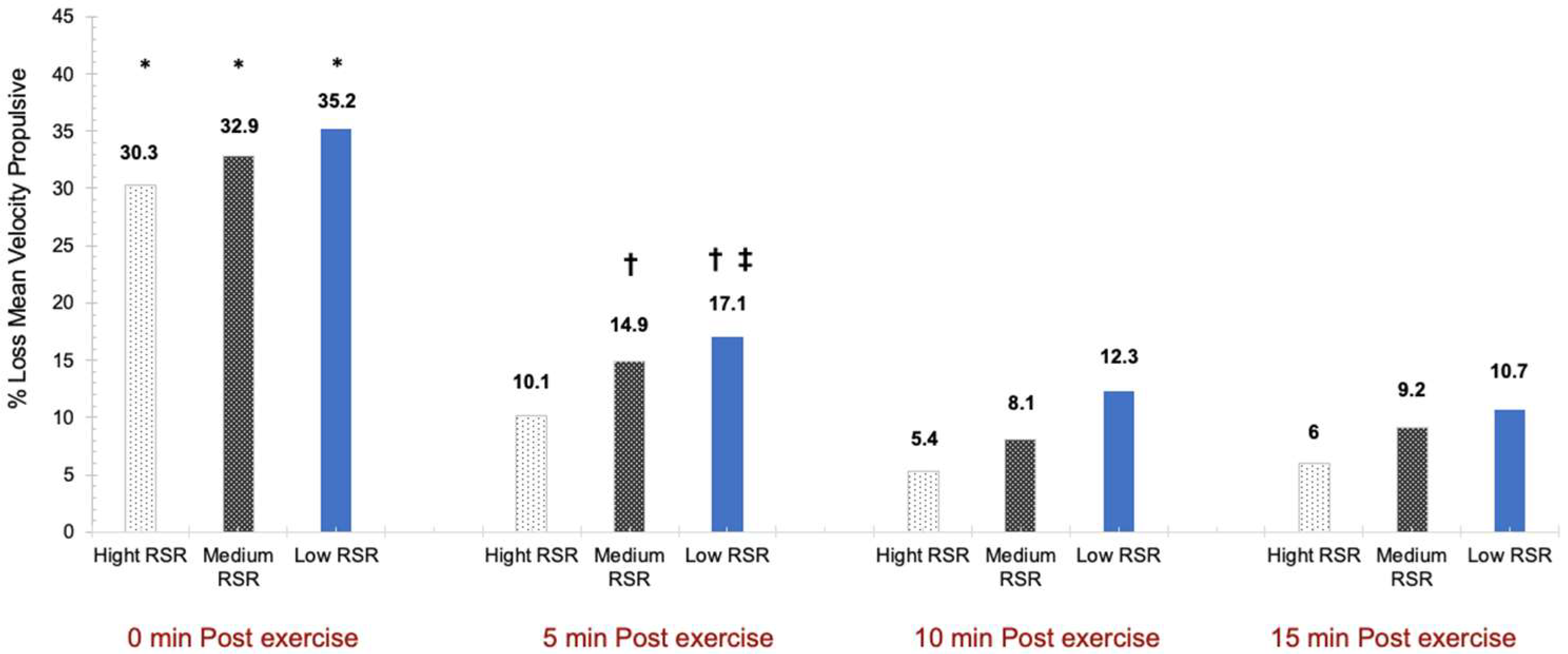 Biology 11 01435 g006