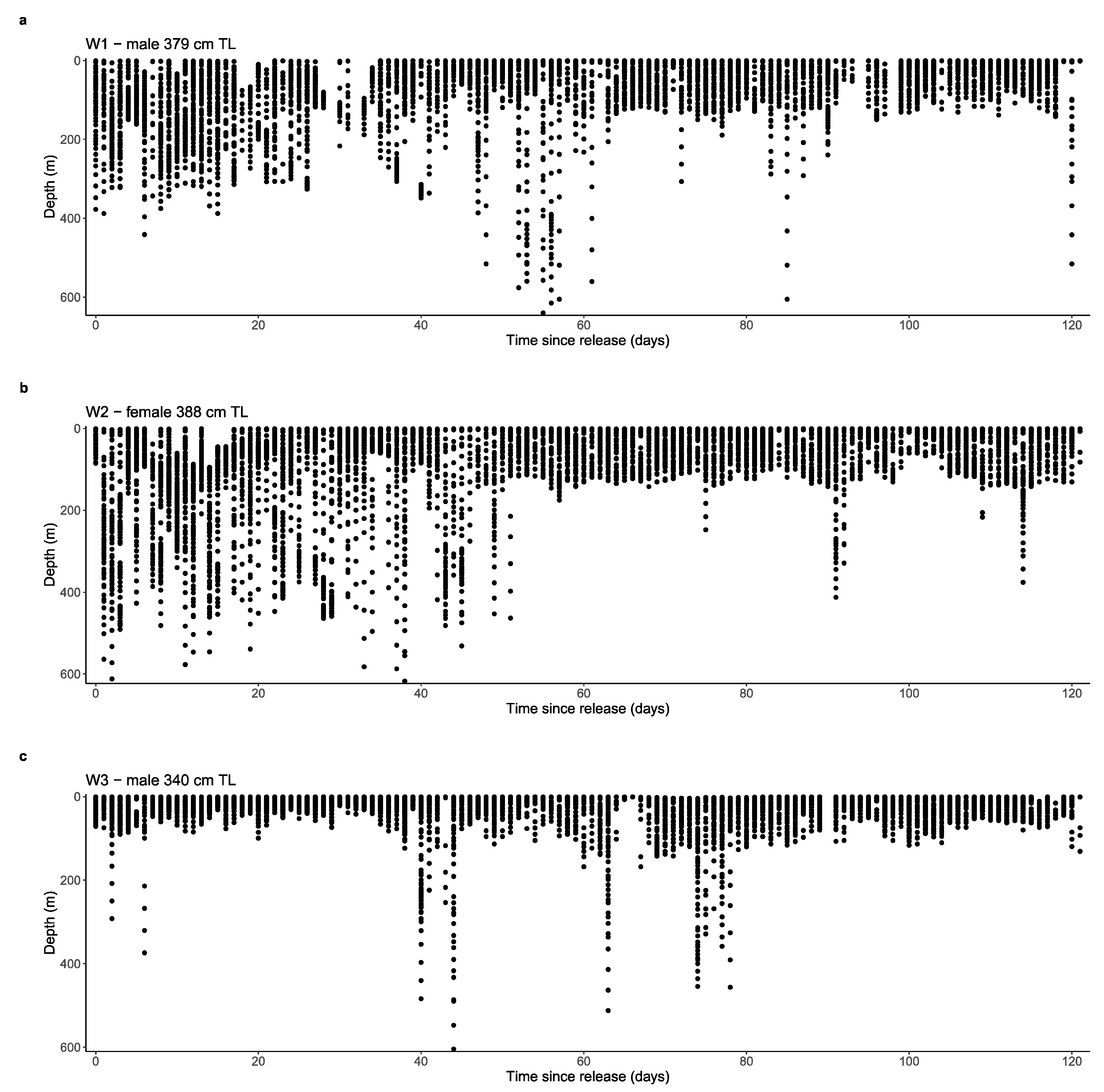 Biology 11 01443 g007 Biology 11 01443 g007