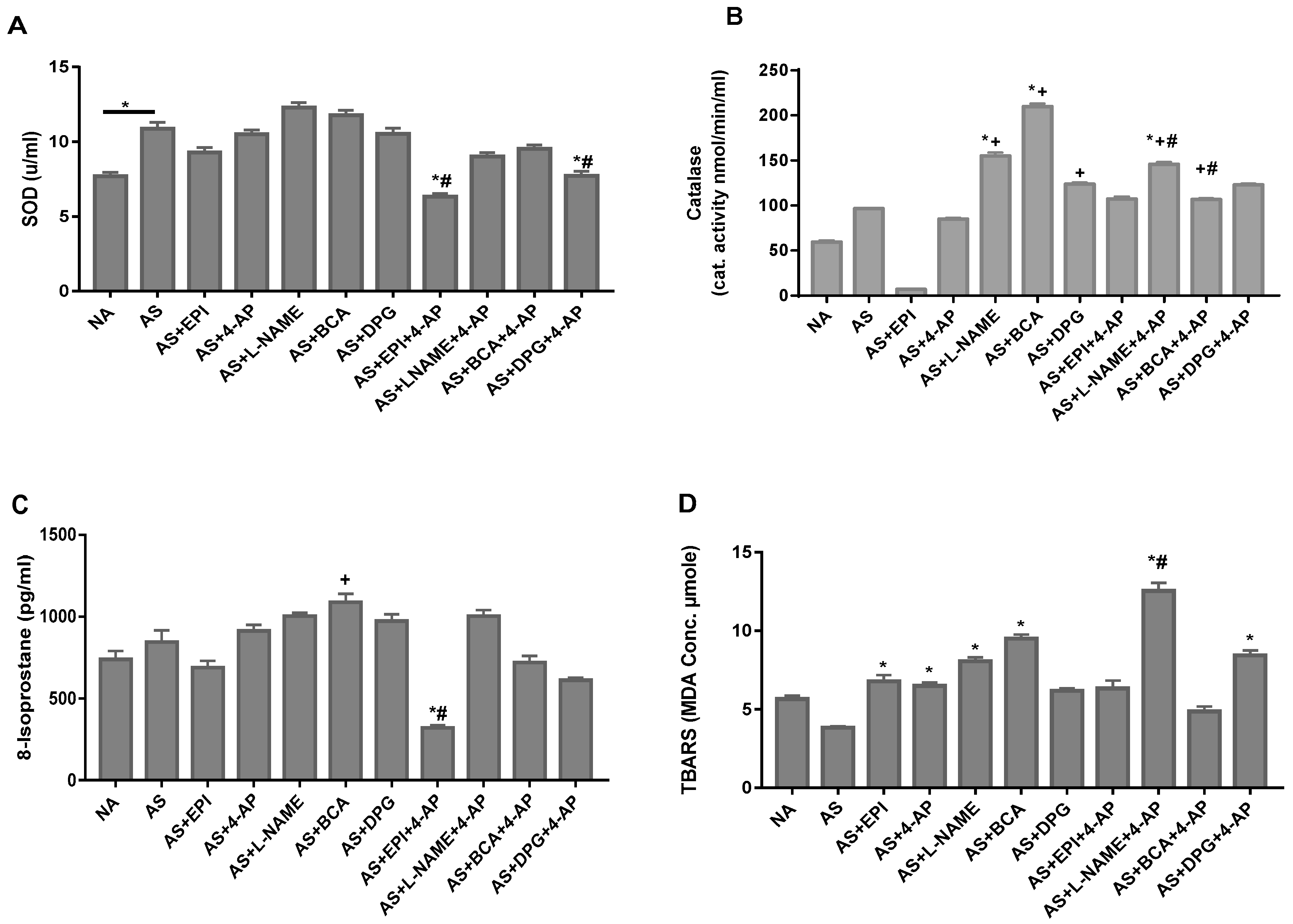 Biology 11 01455 g004 Biology 11 01455 g004