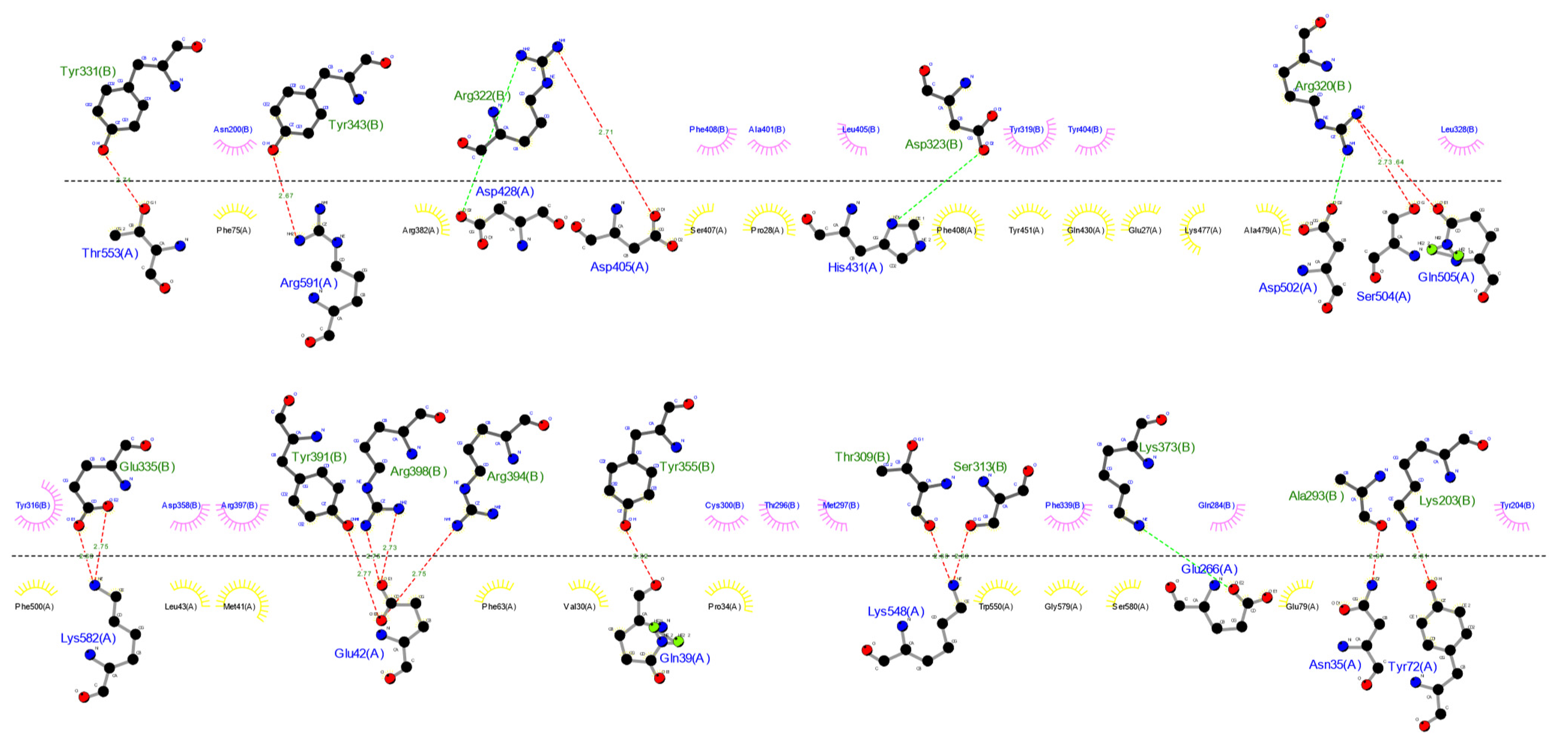 Biology 11 01460 g009
