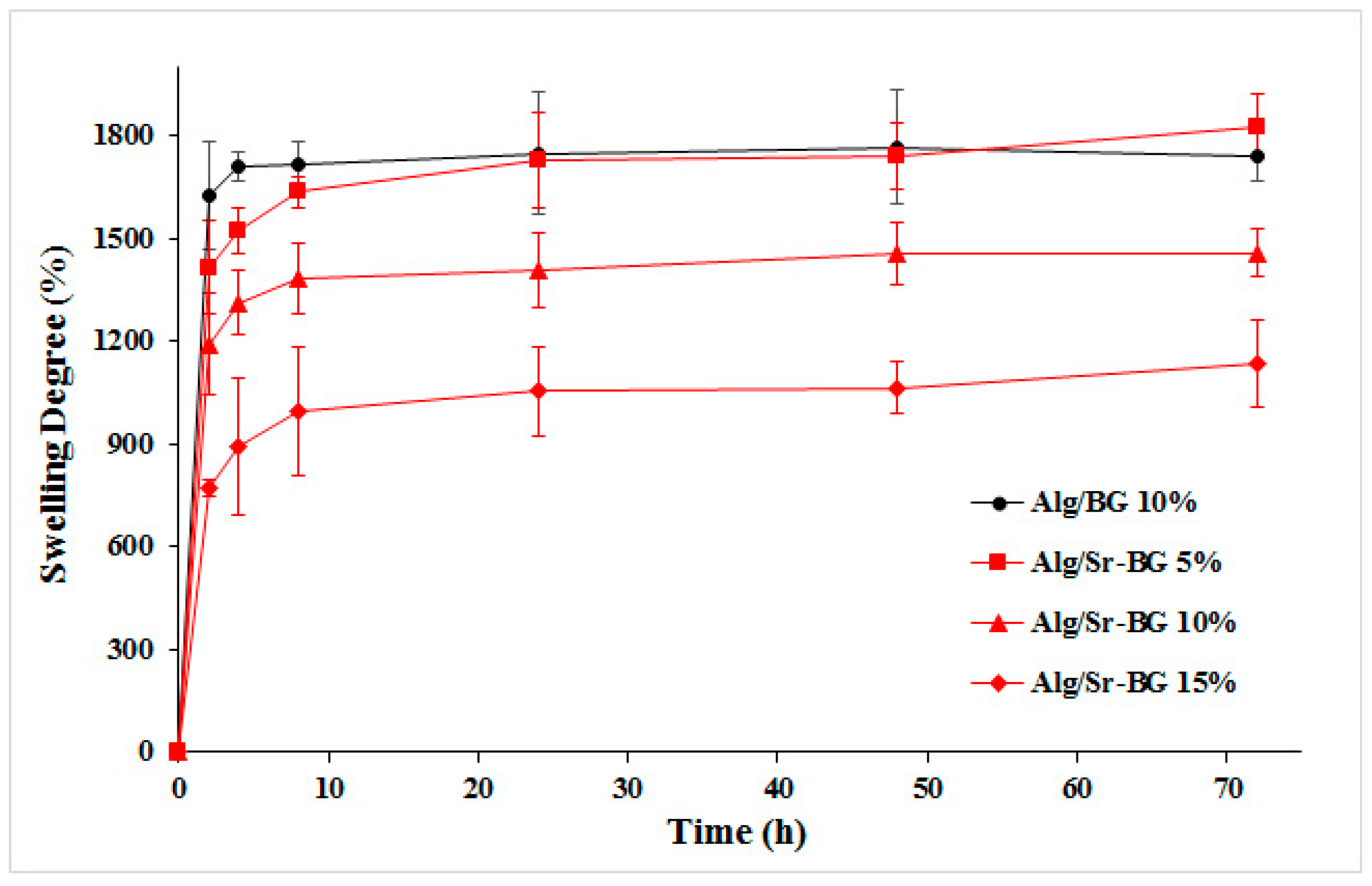 Biology 11 01472 g006 Biology 11 01472 g006