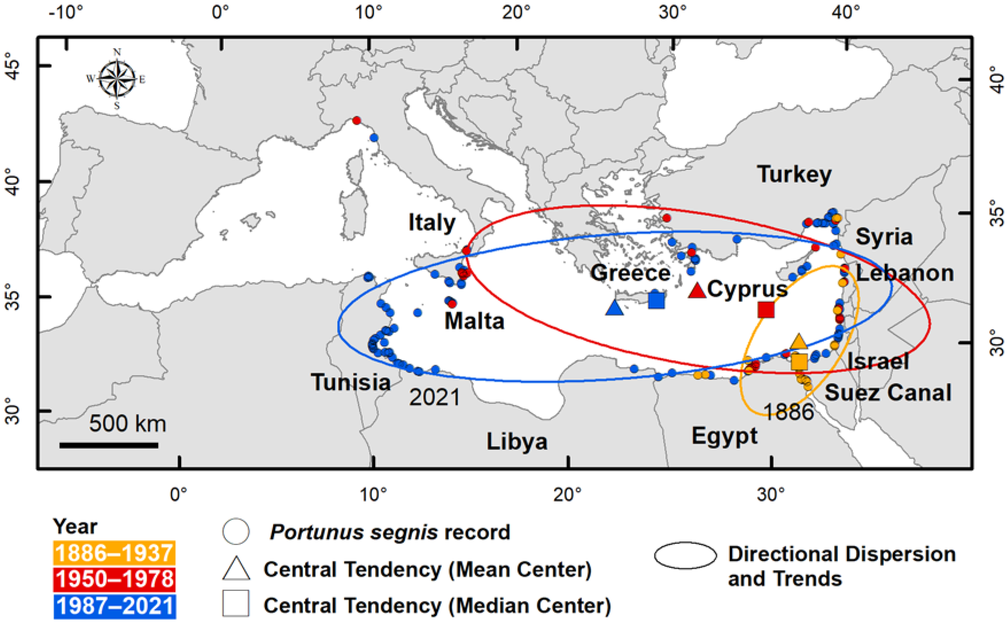 Biology 11 01473 g005 Biology 11 01473 g005