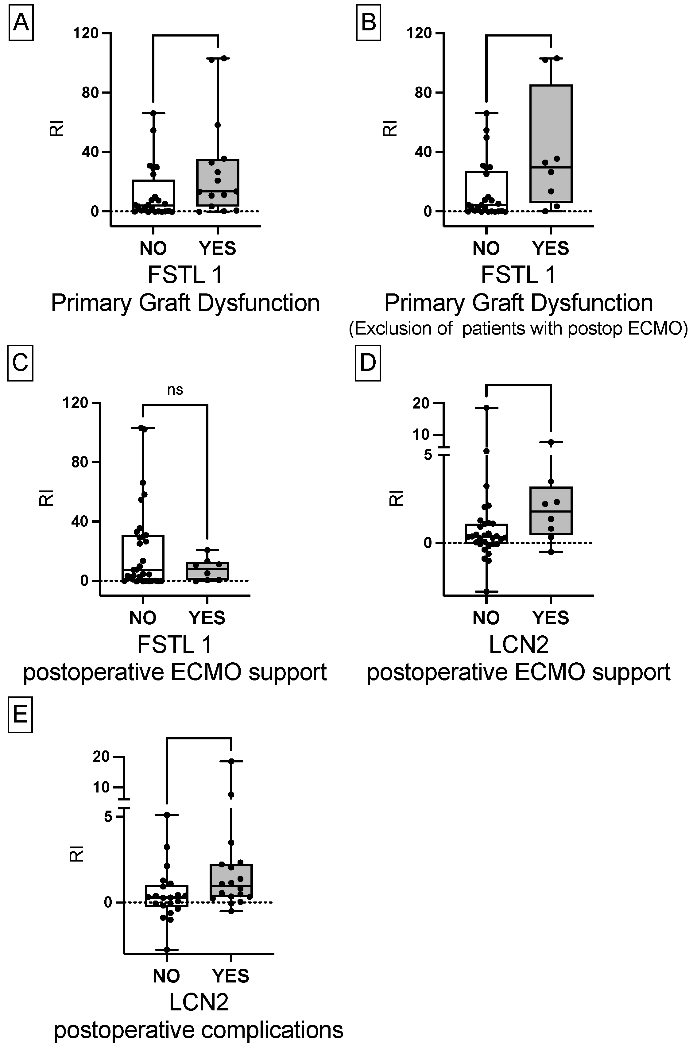 Biology 11 01475 g002 Biology 11 01475 g002