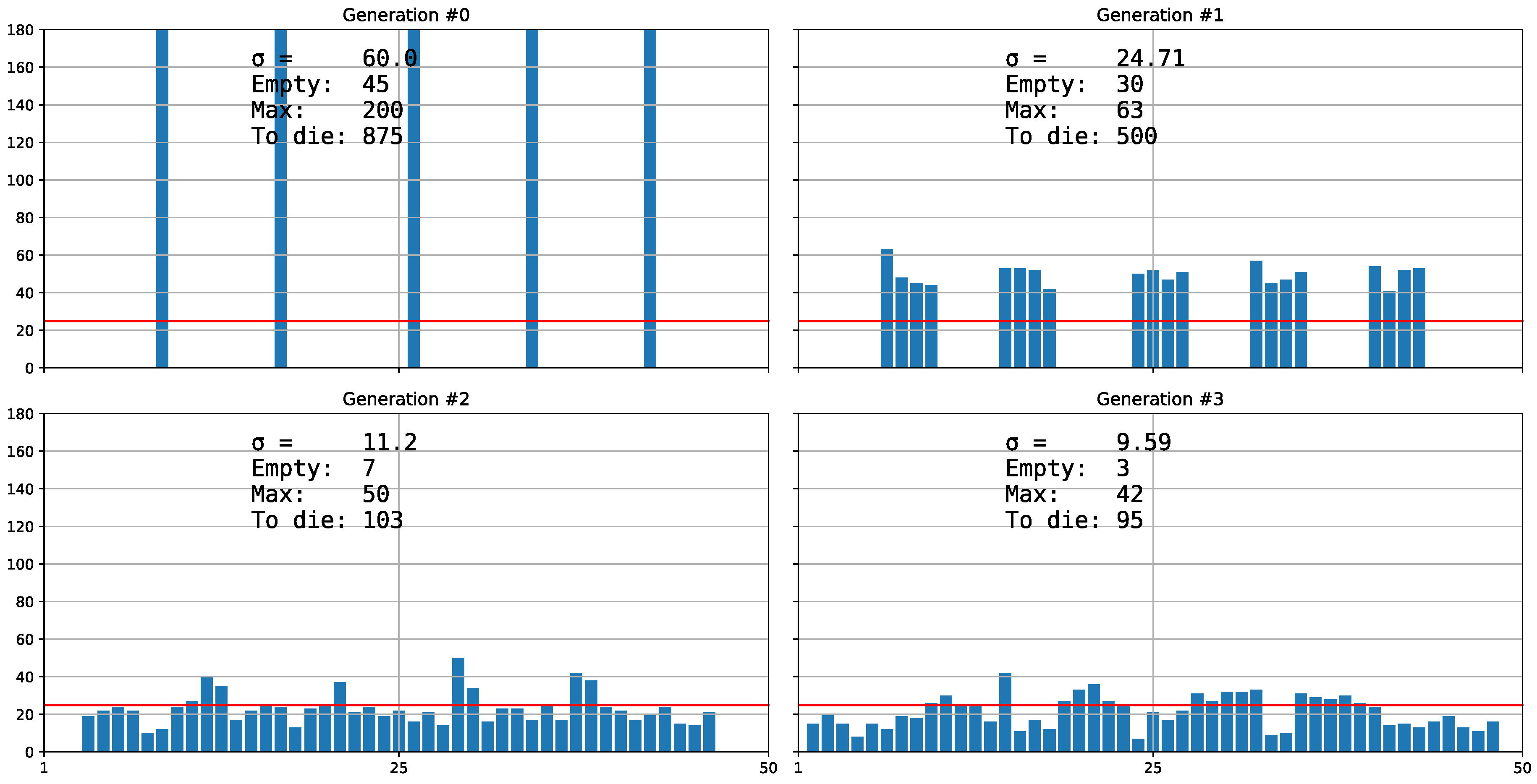 Biology 11 01477 g001