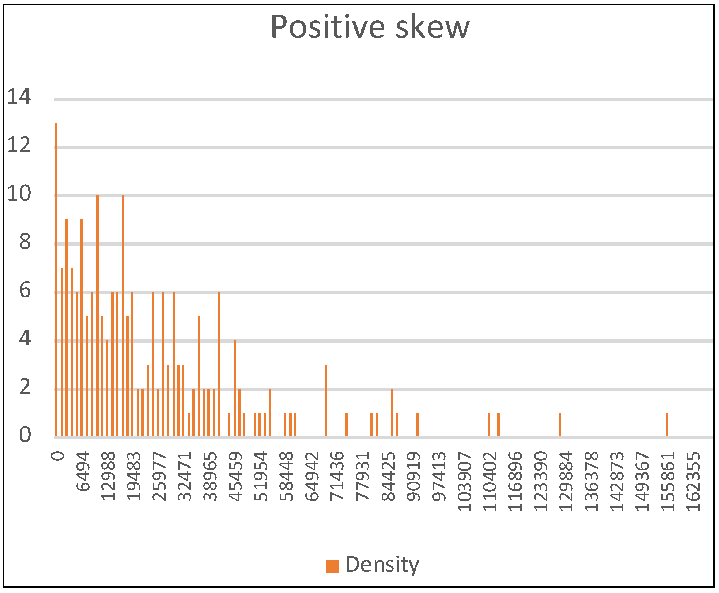 Biology 11 01477 g002