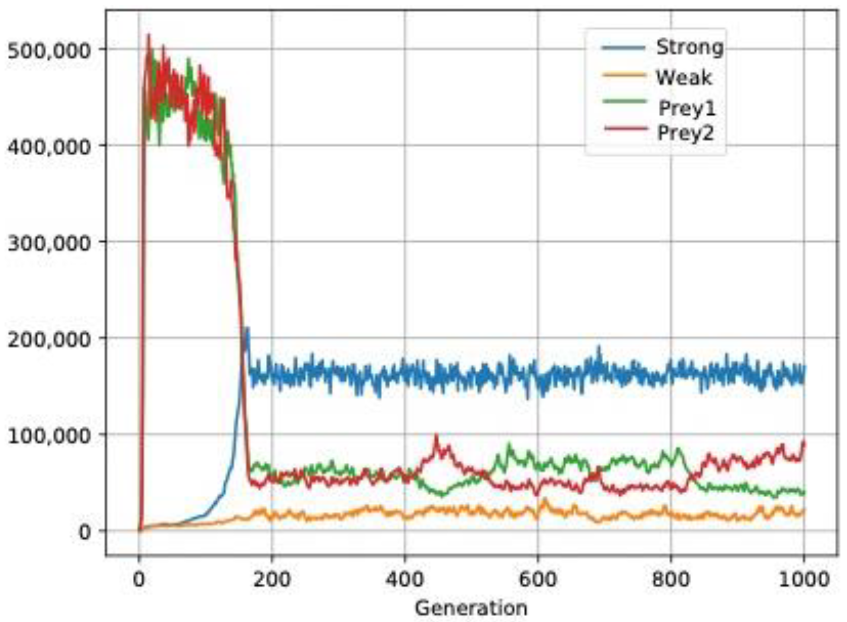 Biology 11 01477 g009