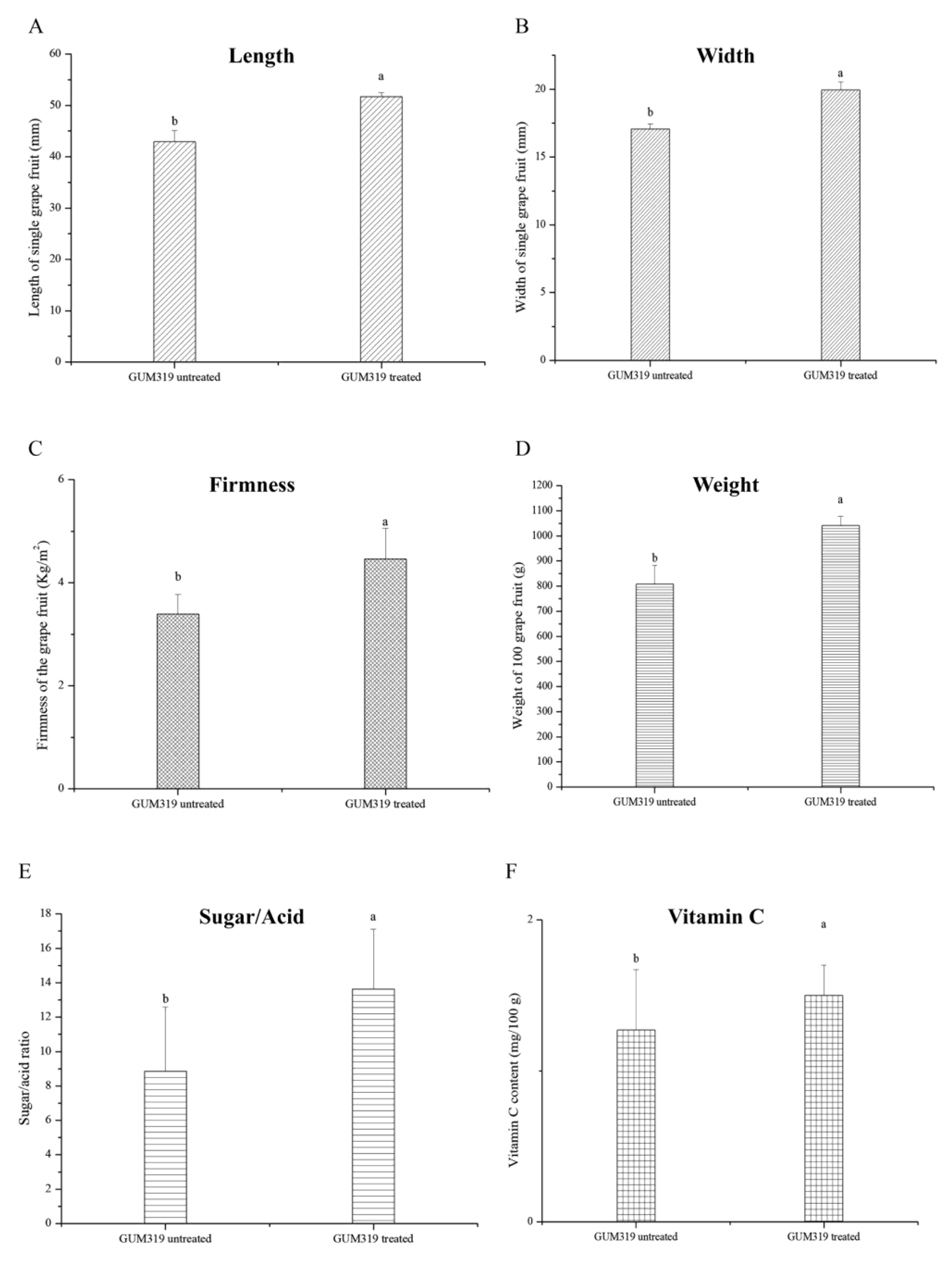 Biology 11 01486 g002 Biology 11 01486 g002