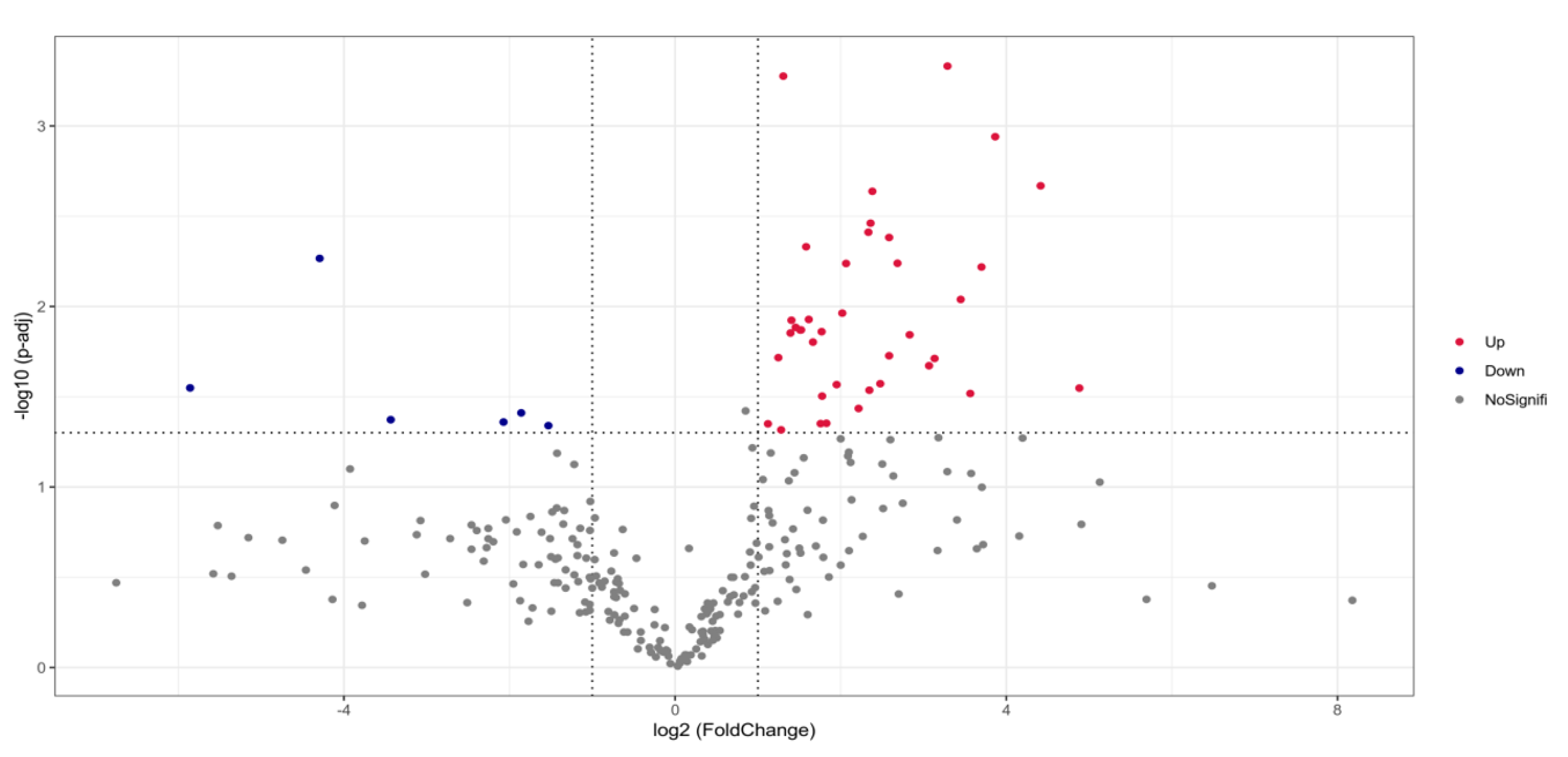 Biology 11 01486 g004 Biology 11 01486 g004