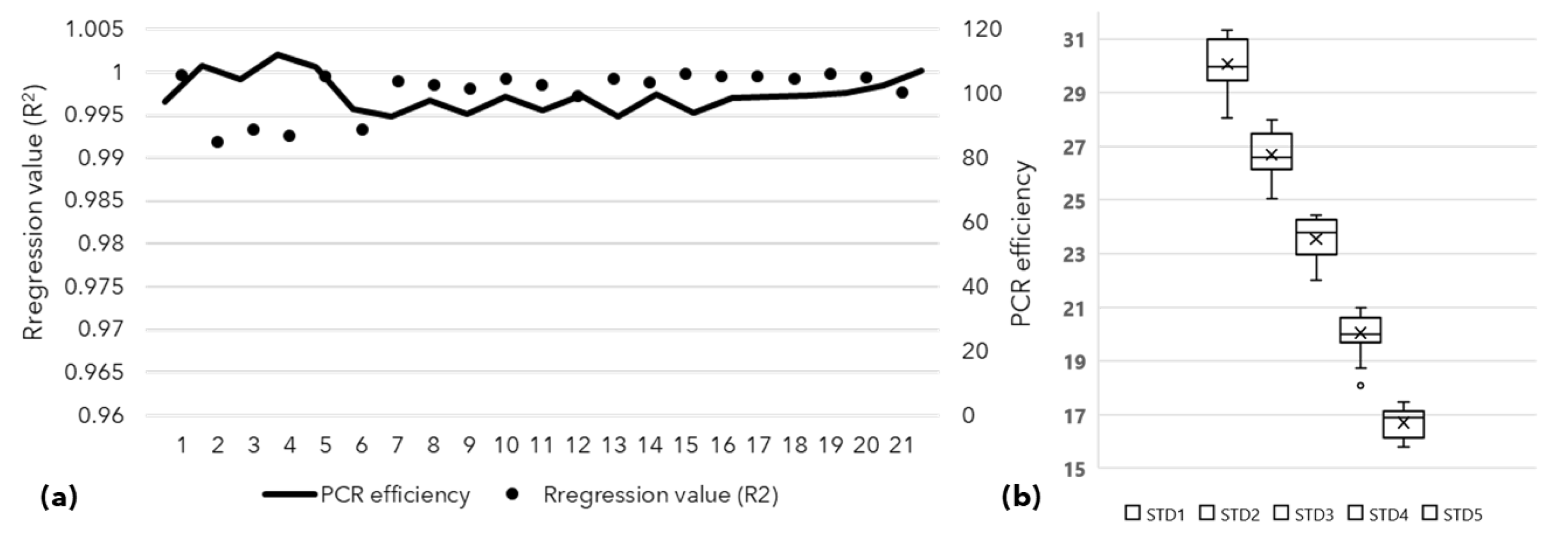 Biology 11 01494 g006