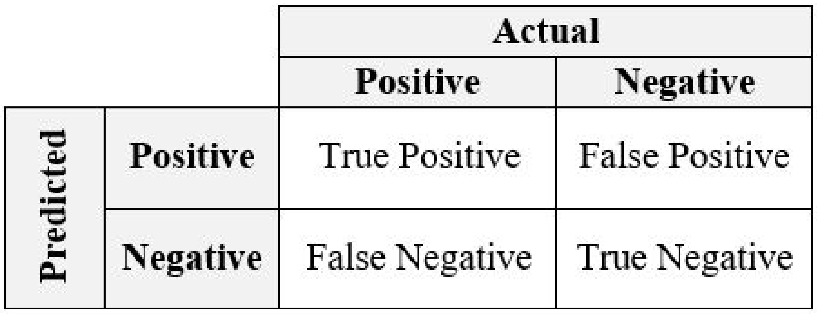 Biology 11 01495 g001