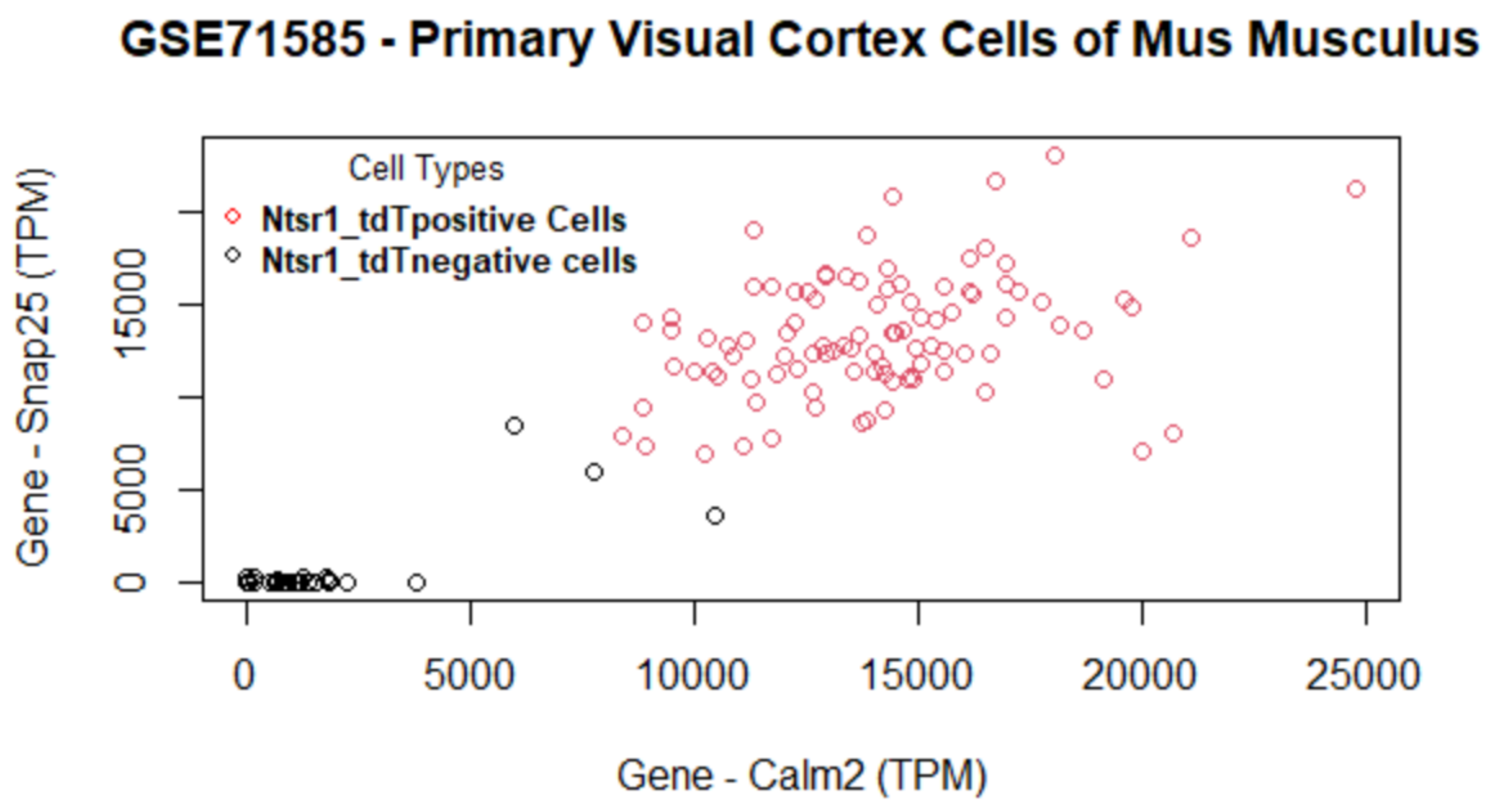 Biology 11 01495 g009