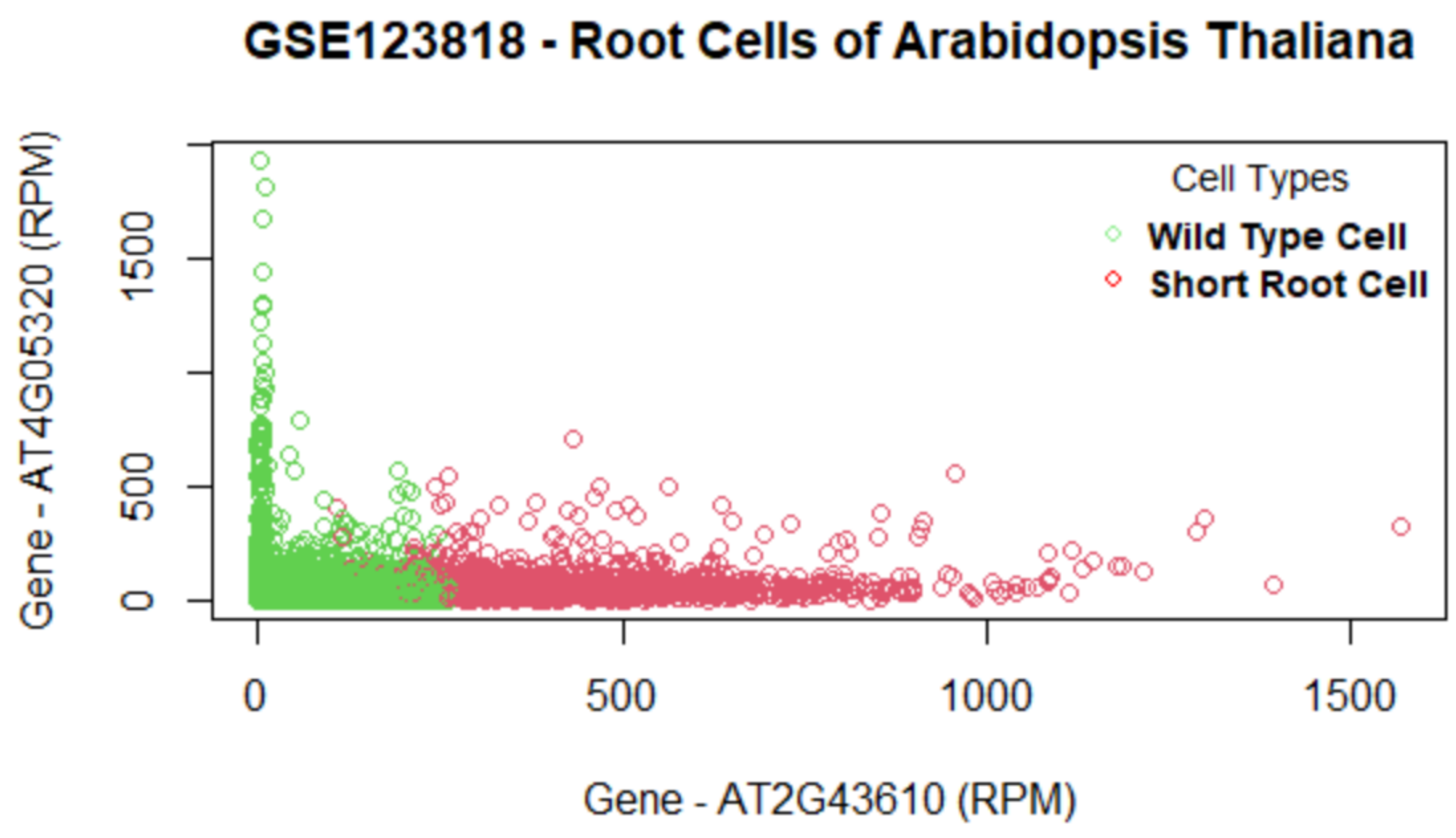 Biology 11 01495 g011