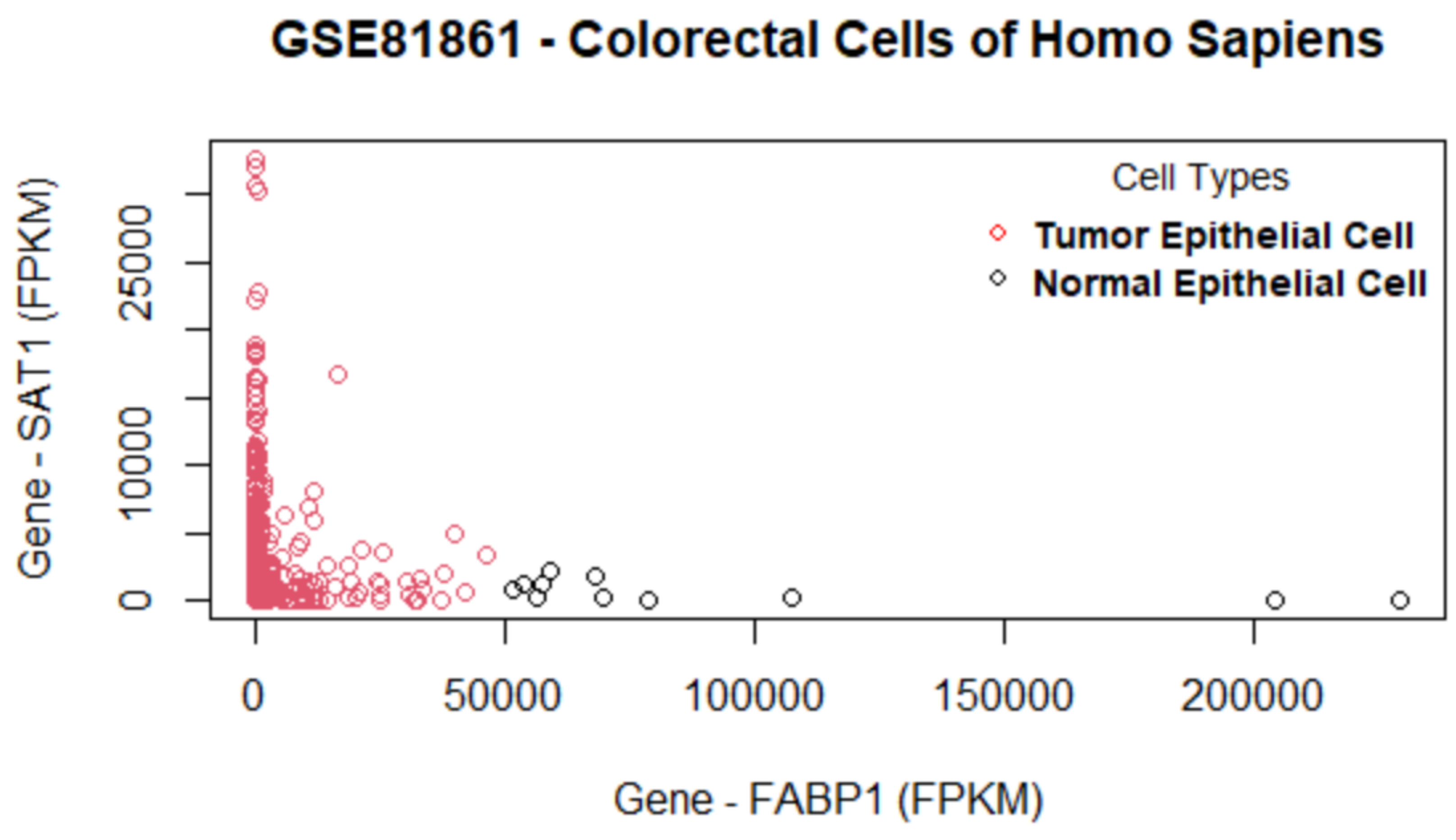 Biology 11 01495 g013