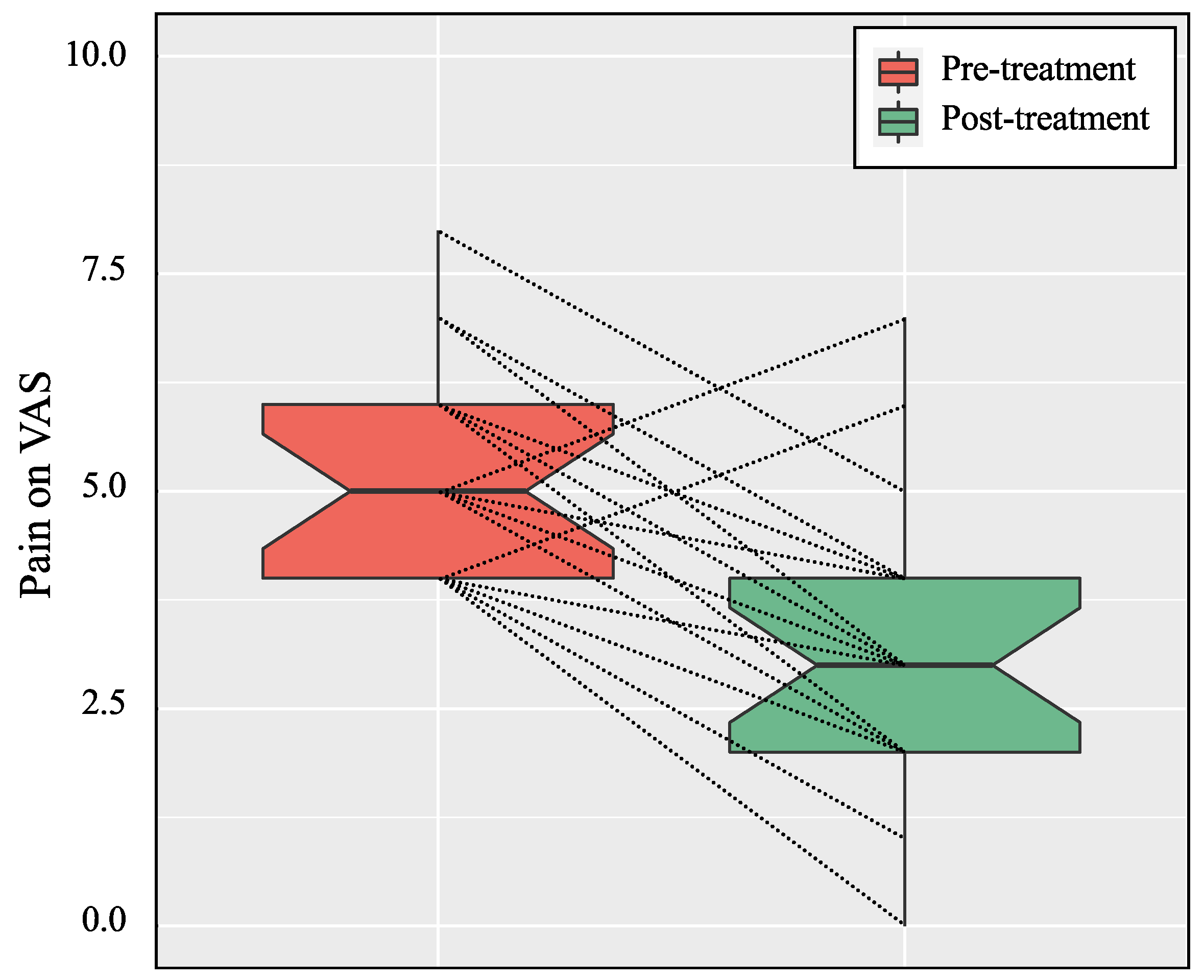 Biology 11 01508 g001 Biology 11 01508 g001
