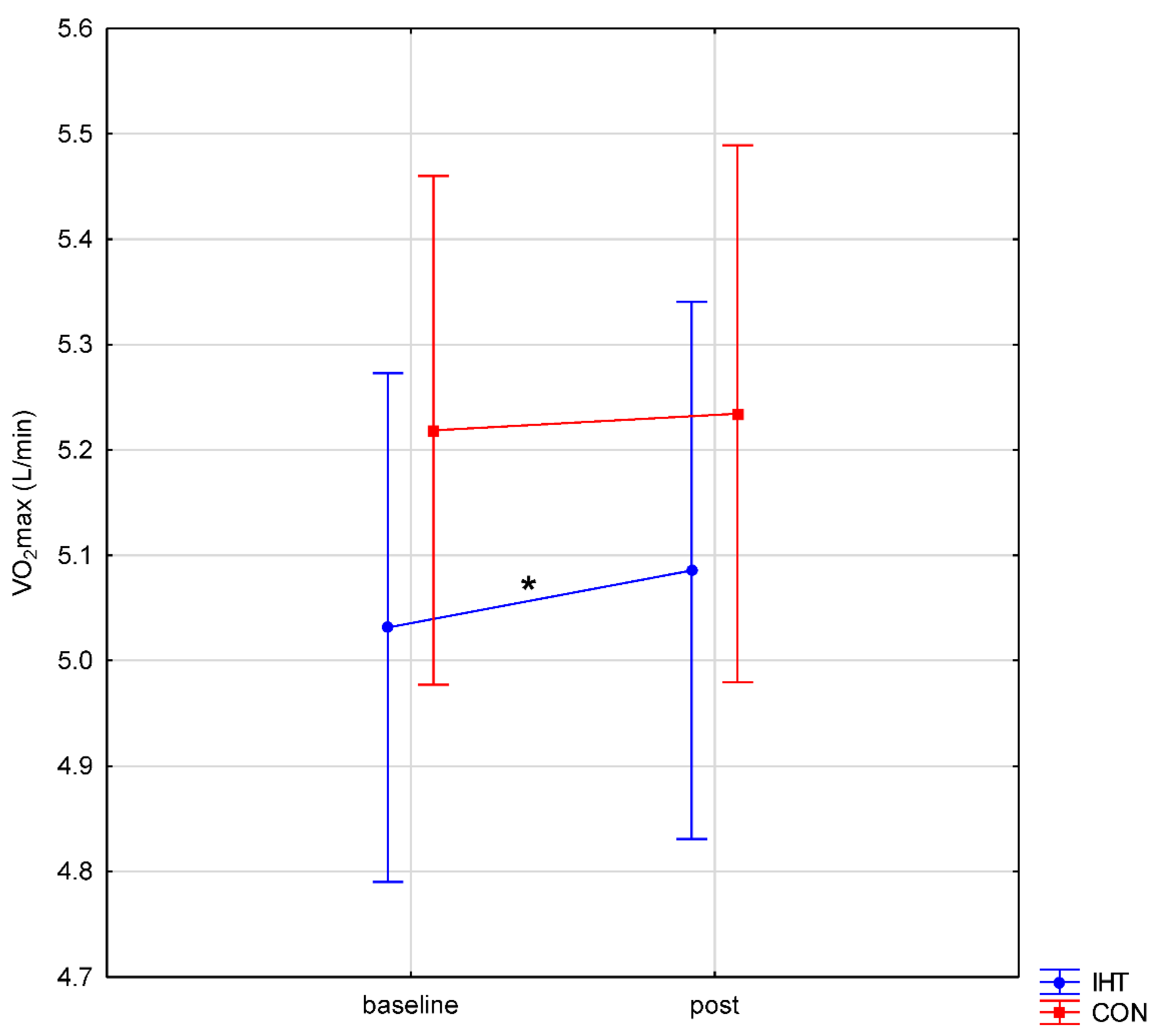 Biology 11 01513 g001 Biology 11 01513 g001