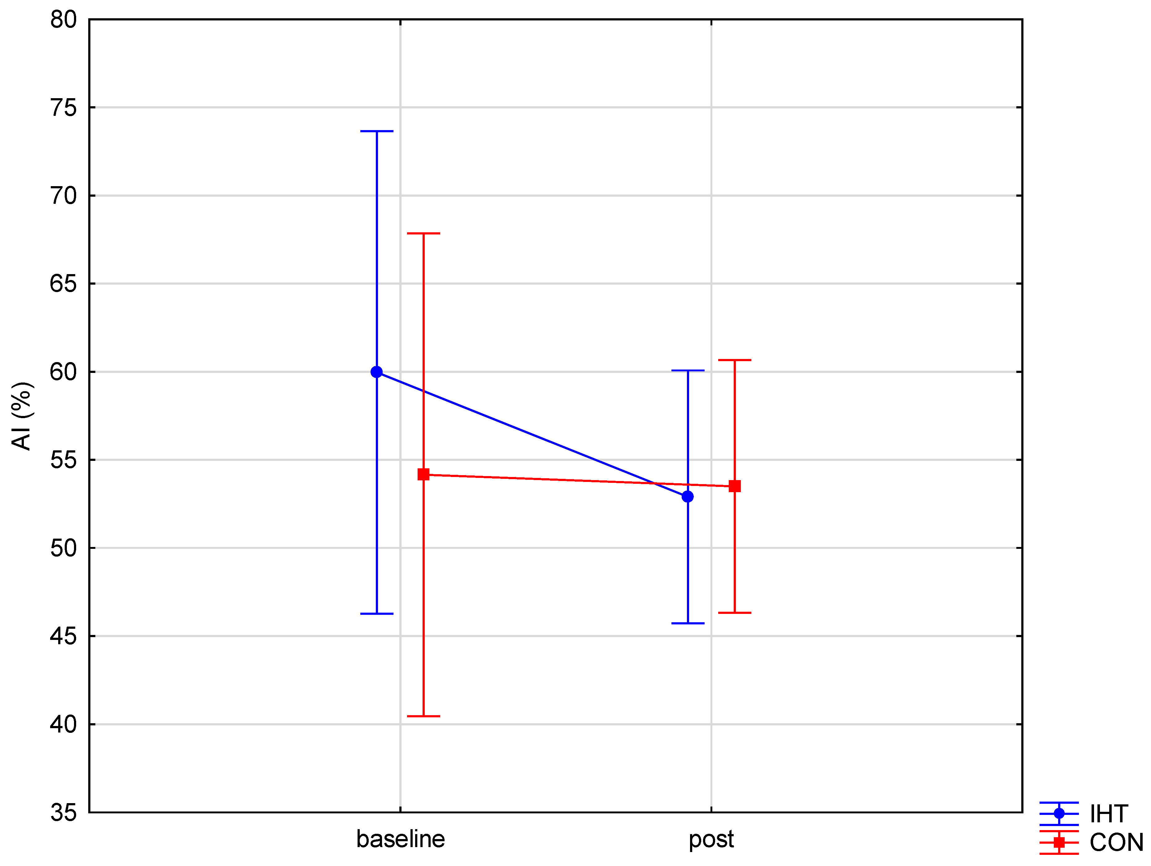 Biology 11 01513 g003 Biology 11 01513 g003