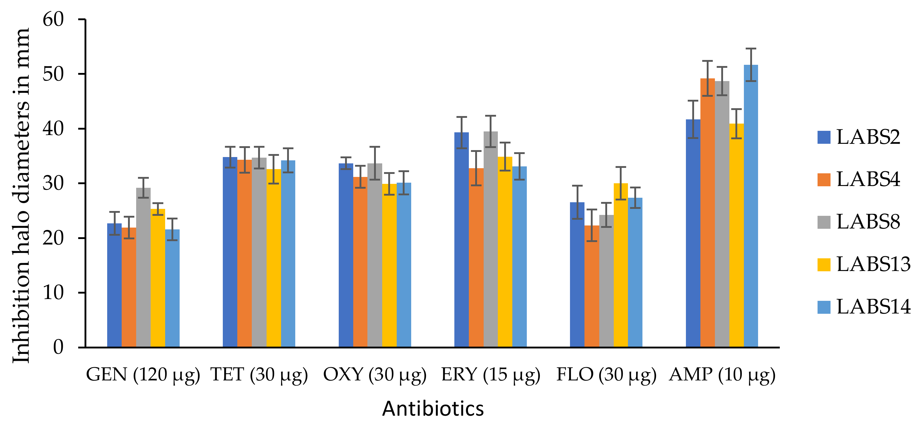 Biology 11 01523 g001 Biology 11 01523 g001
