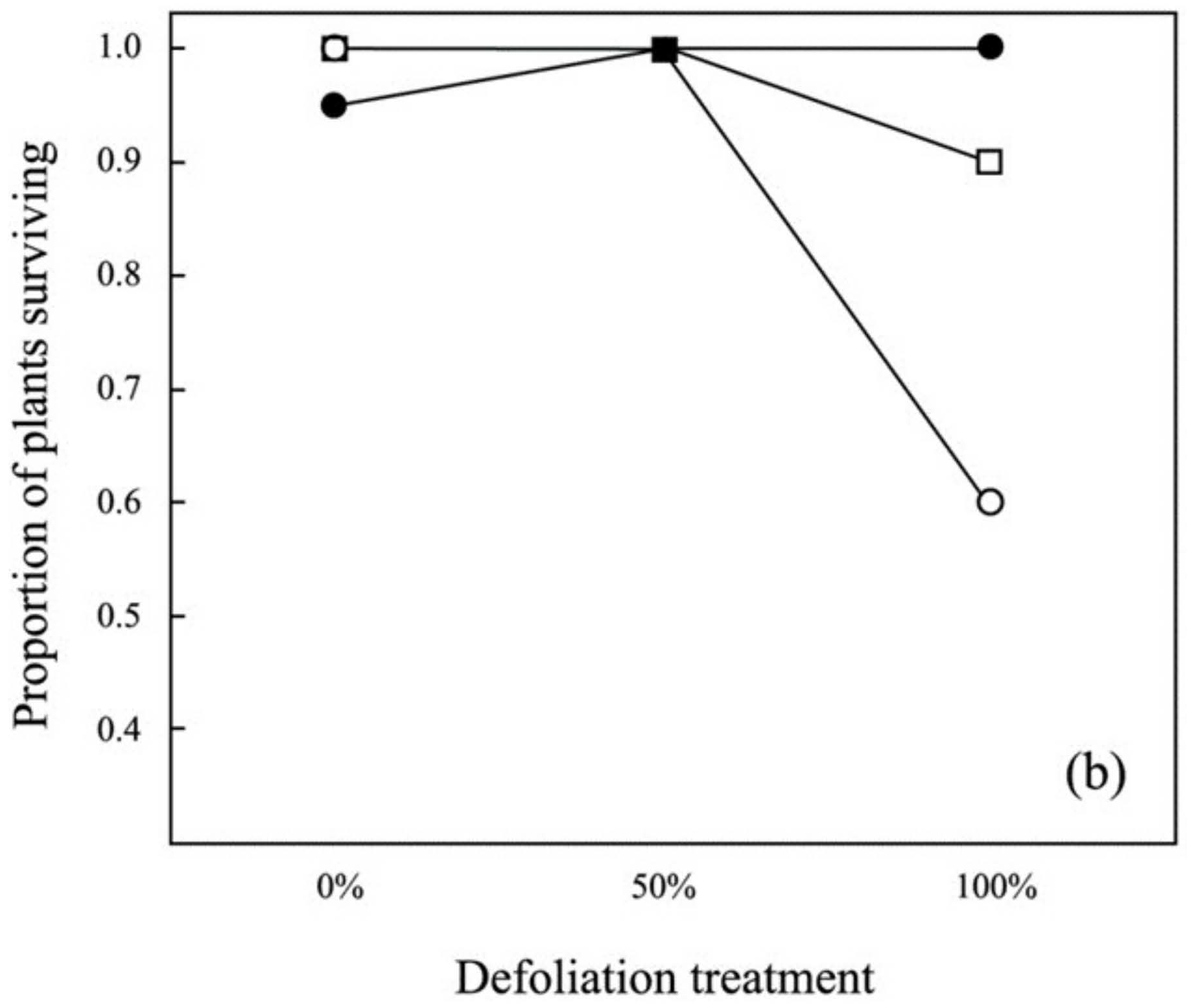 Biology 11 01532 g003b Biology 11 01532 g003b