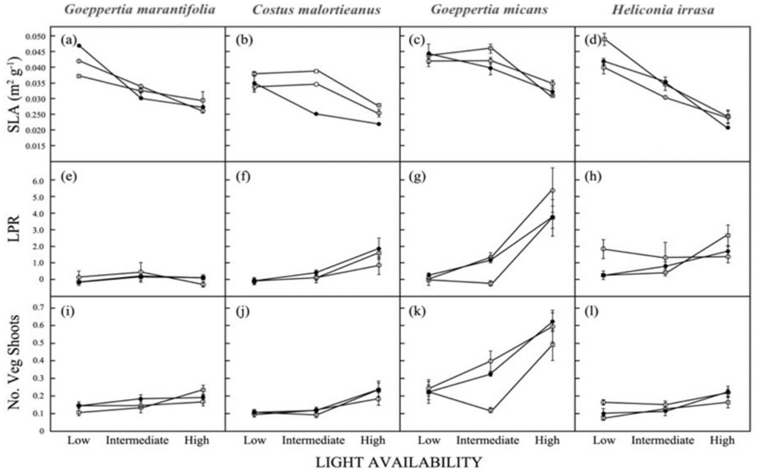 Biology 11 01532 g005 Biology 11 01532 g005