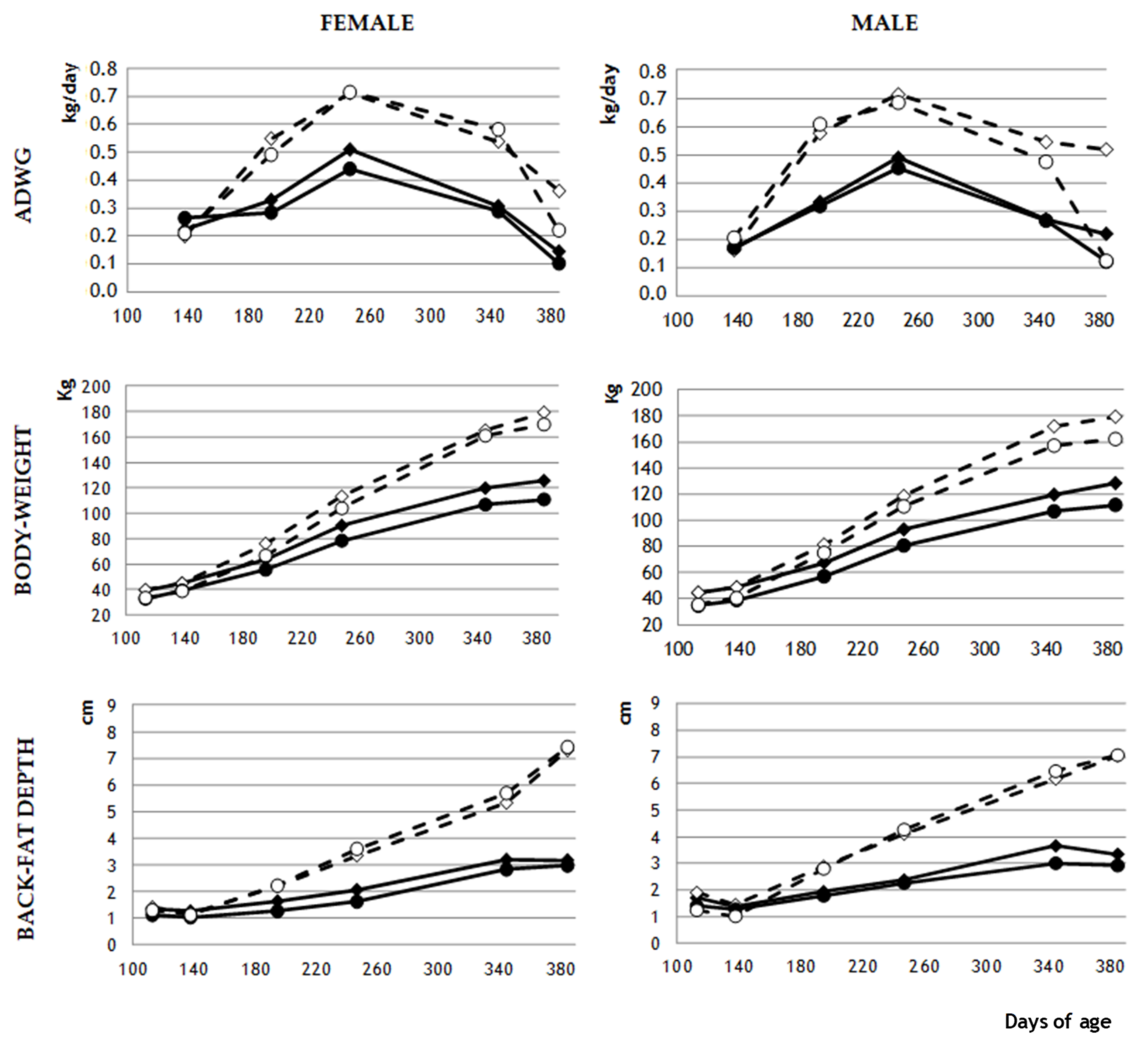 Biology 11 01533 g002 Biology 11 01533 g002