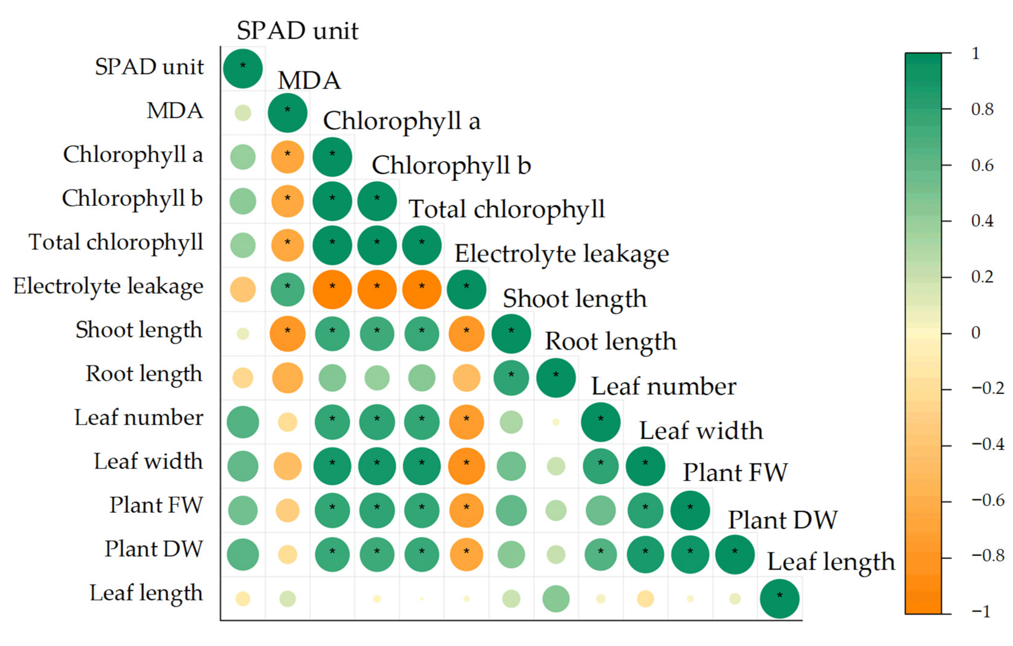 Biology 11 01587 g002