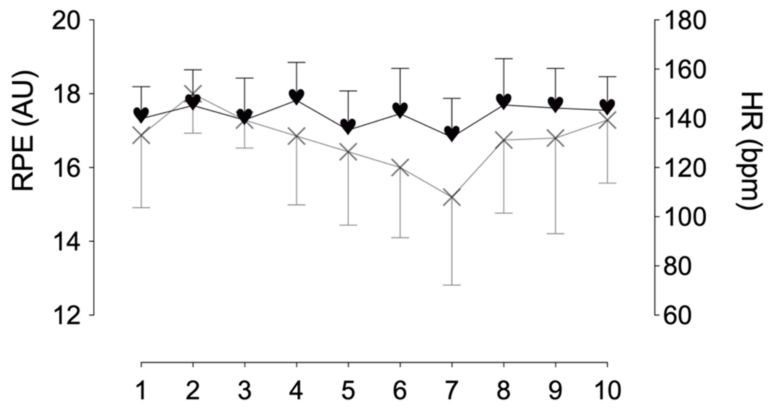 Biology 11 01592 g002 Biology 11 01592 g002