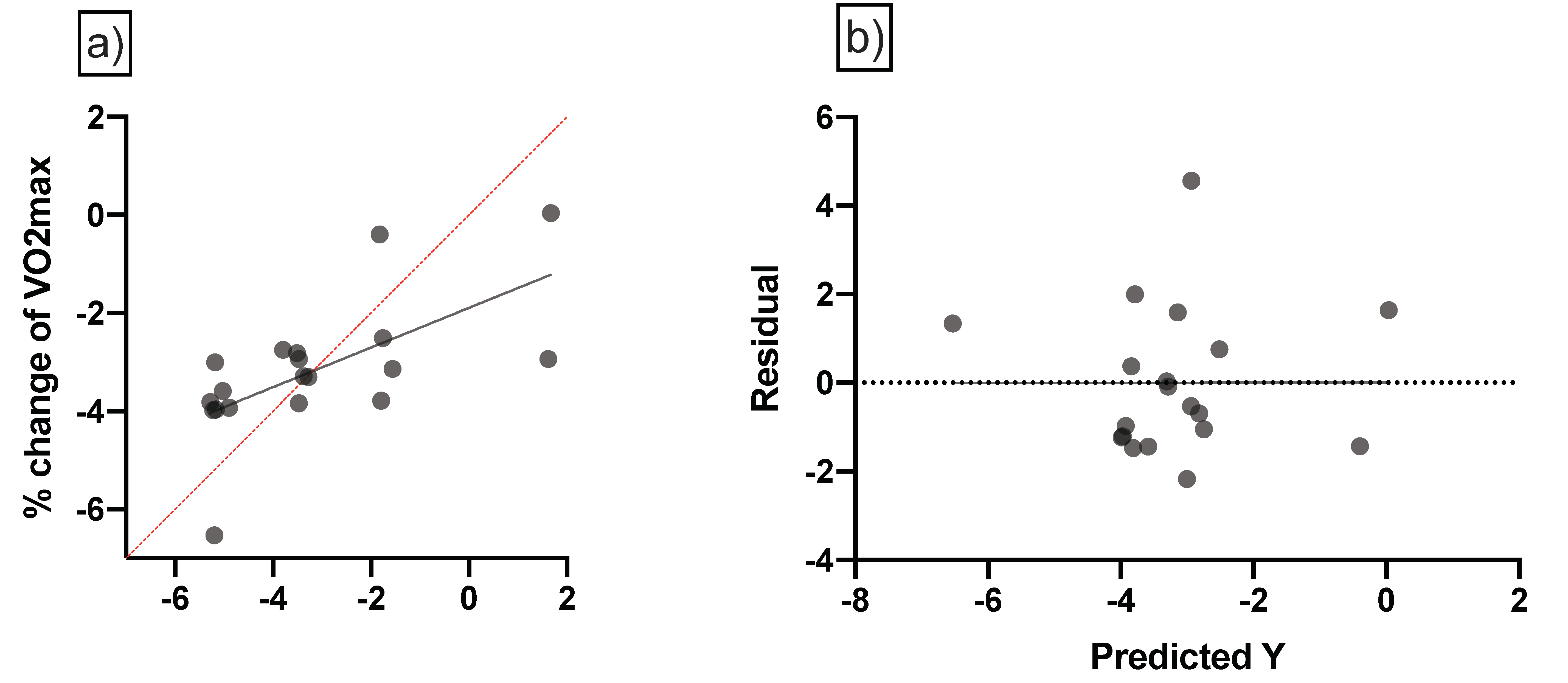 Biology 11 01594 g002