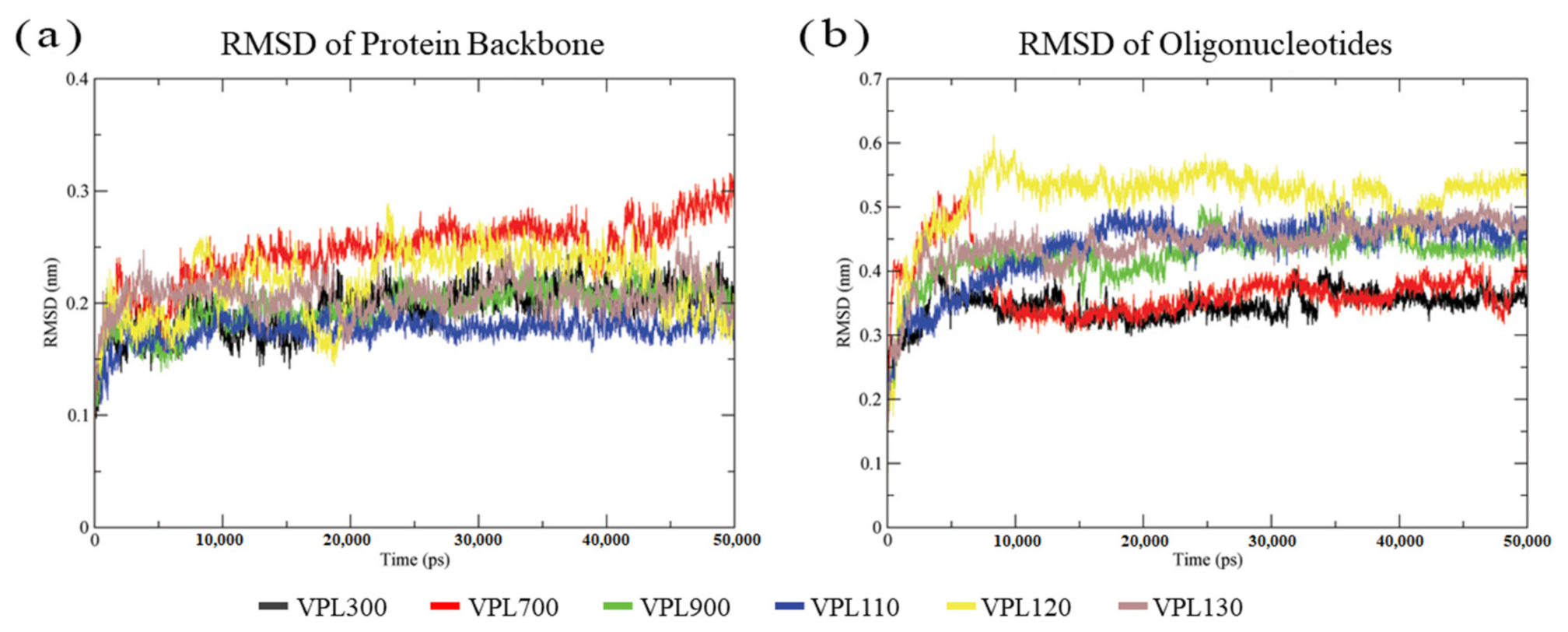 Biology 11 01600 g003