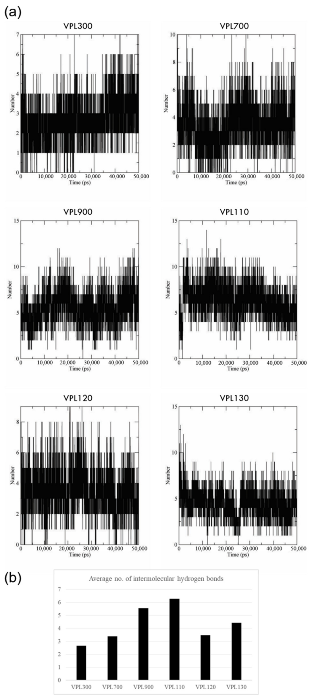 Biology 11 01600 g004