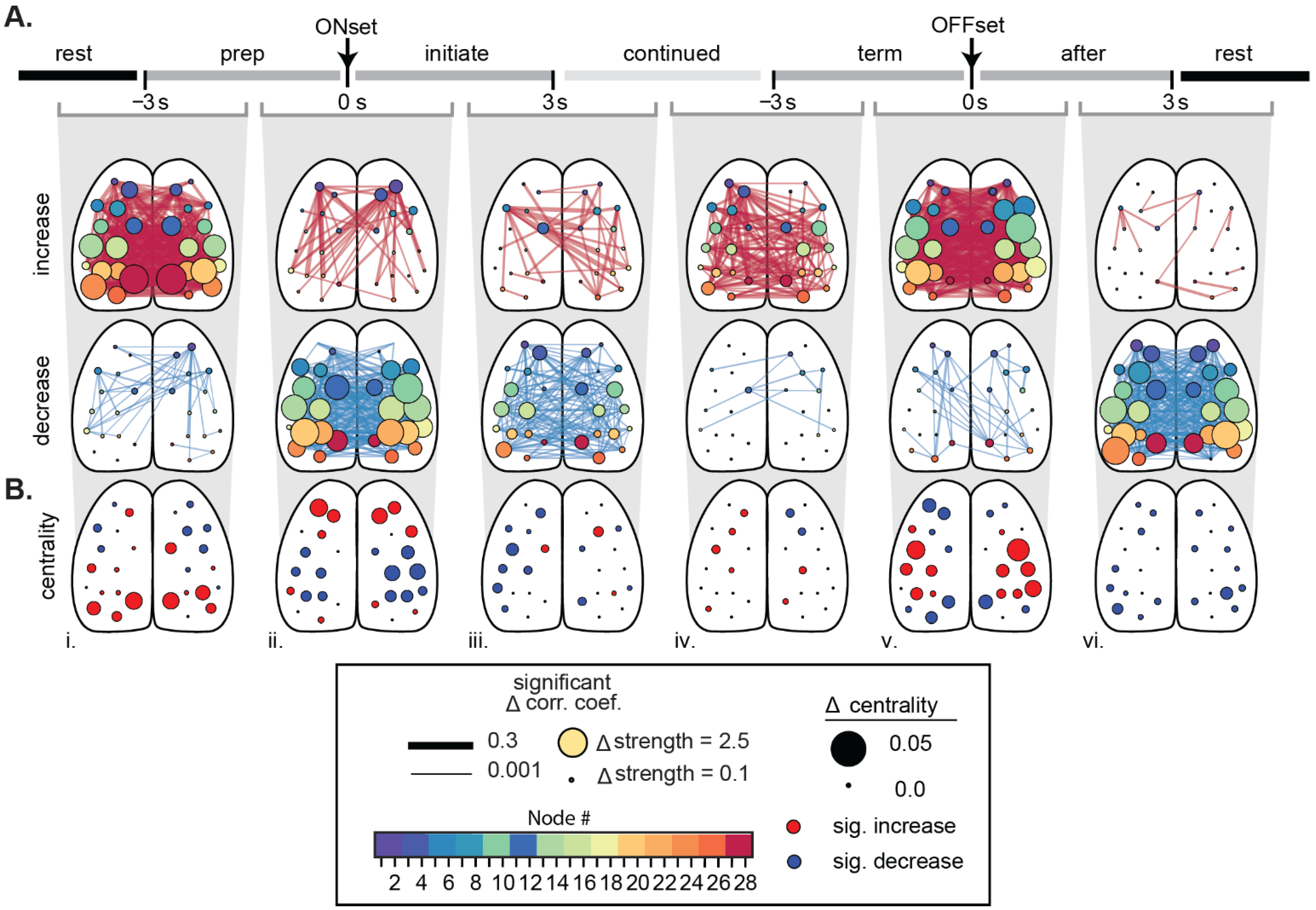 Biology 11 01601 g003