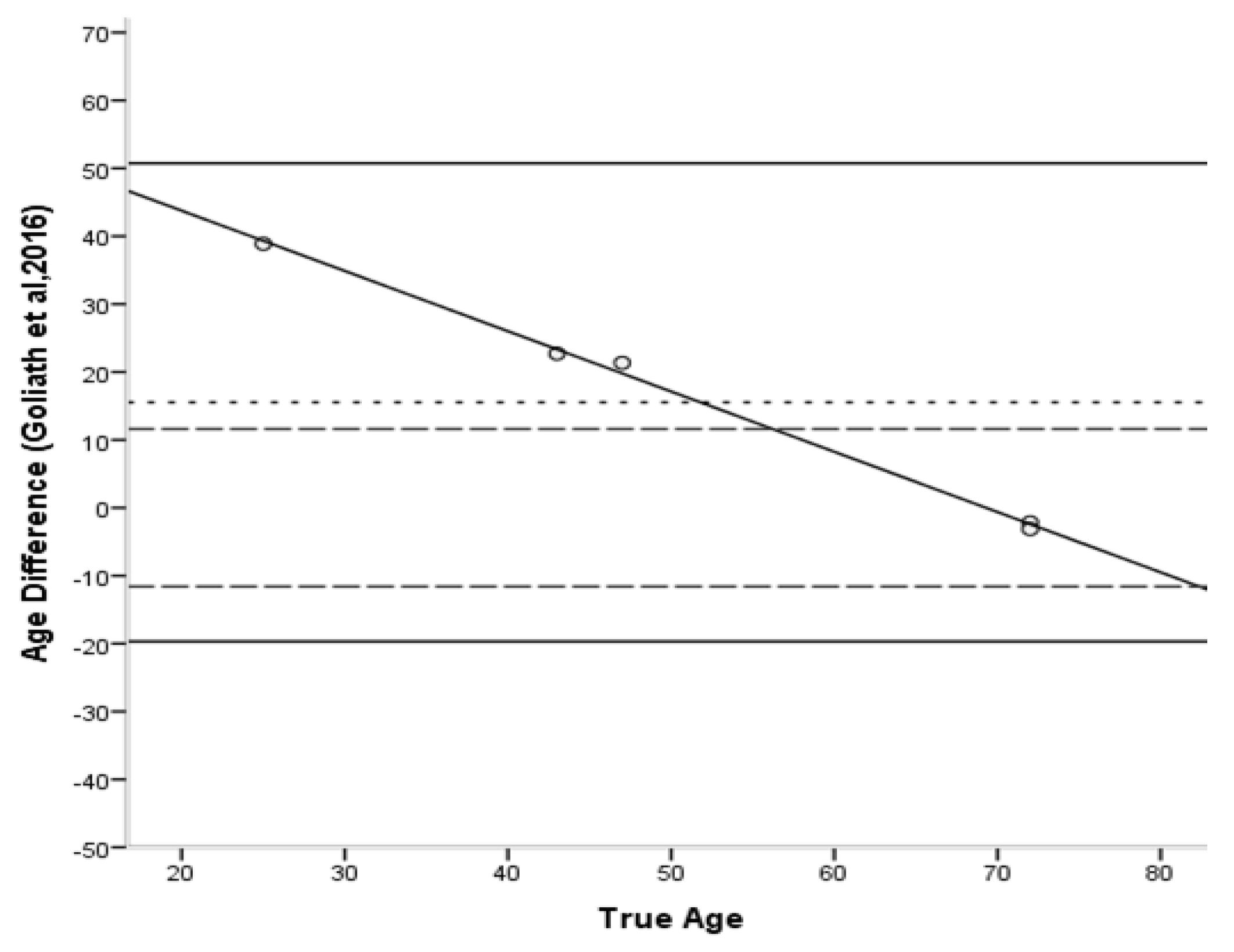 Biology 11 01615 g010 Biology 11 01615 g010