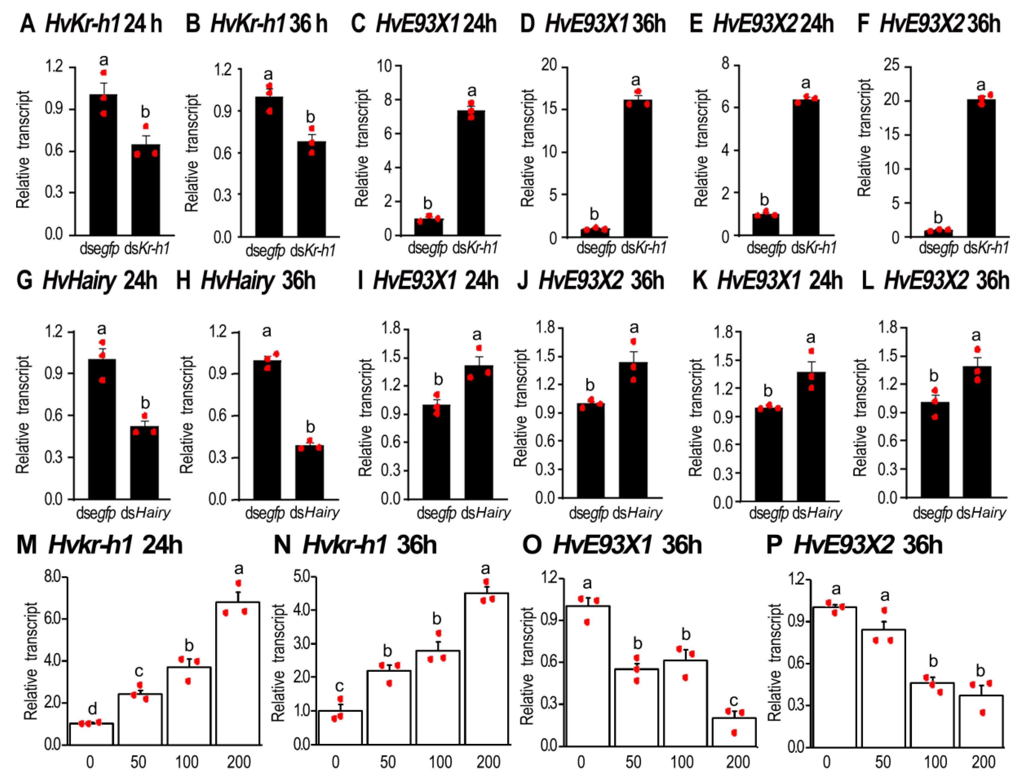 Biology 11 01640 g002
