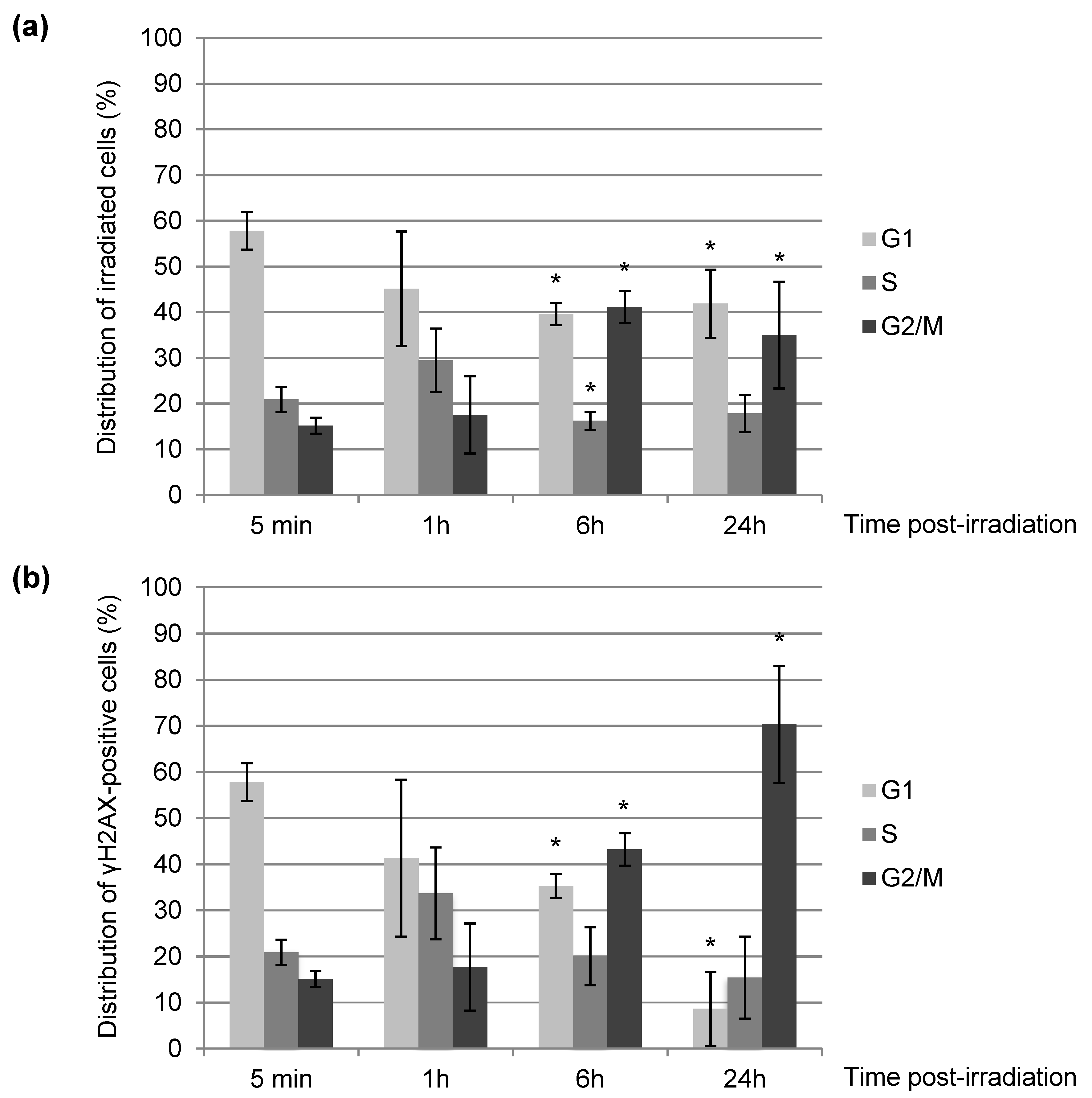 Biology 11 01652 g002 Biology 11 01652 g002