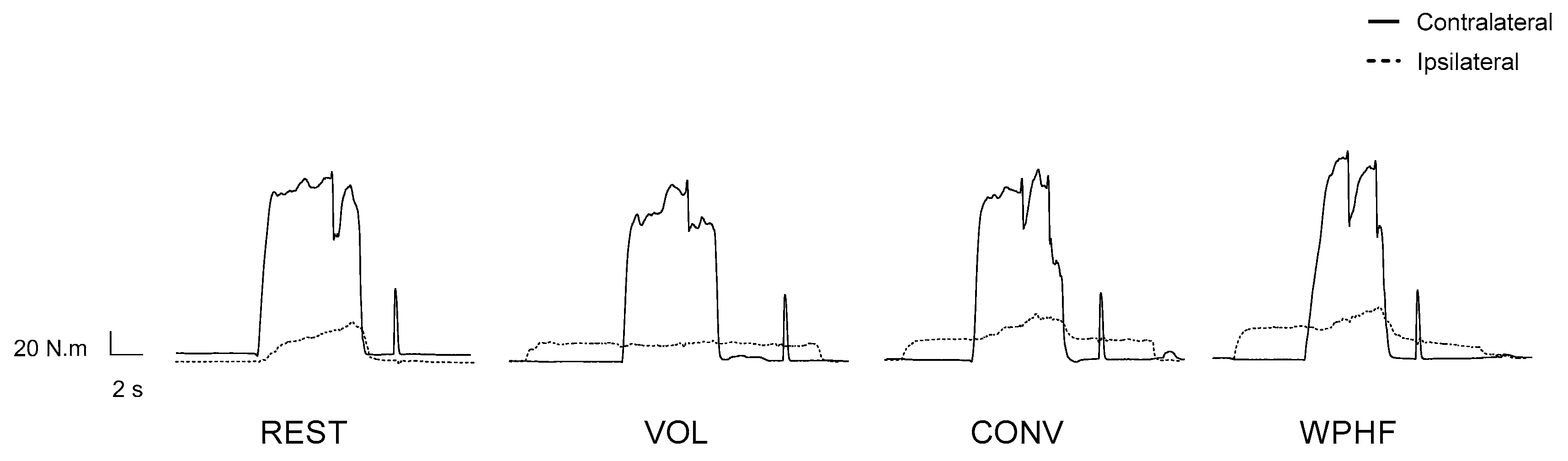 Biology 11 01655 g004 Biology 11 01655 g004
