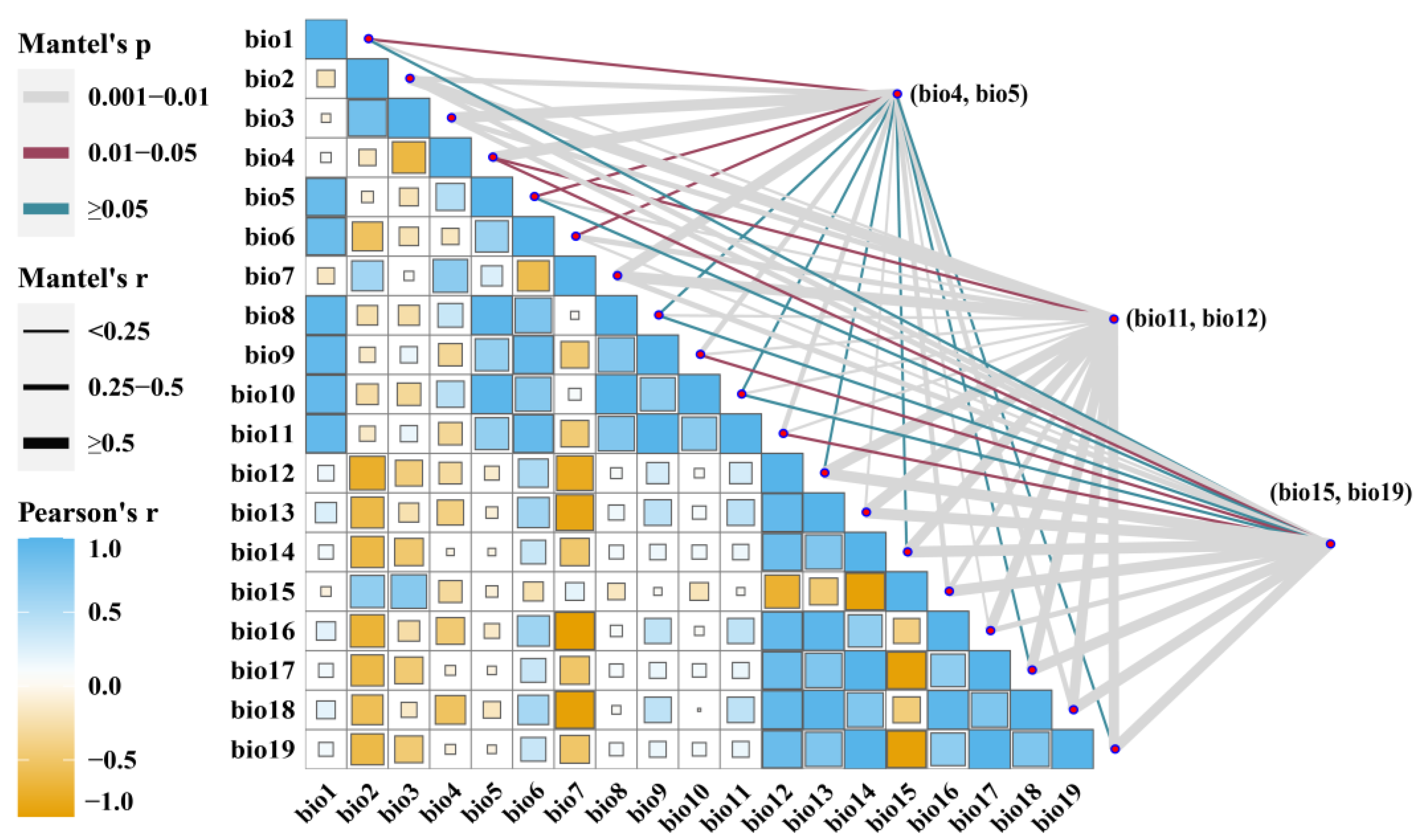 Biology 11 01659 g002