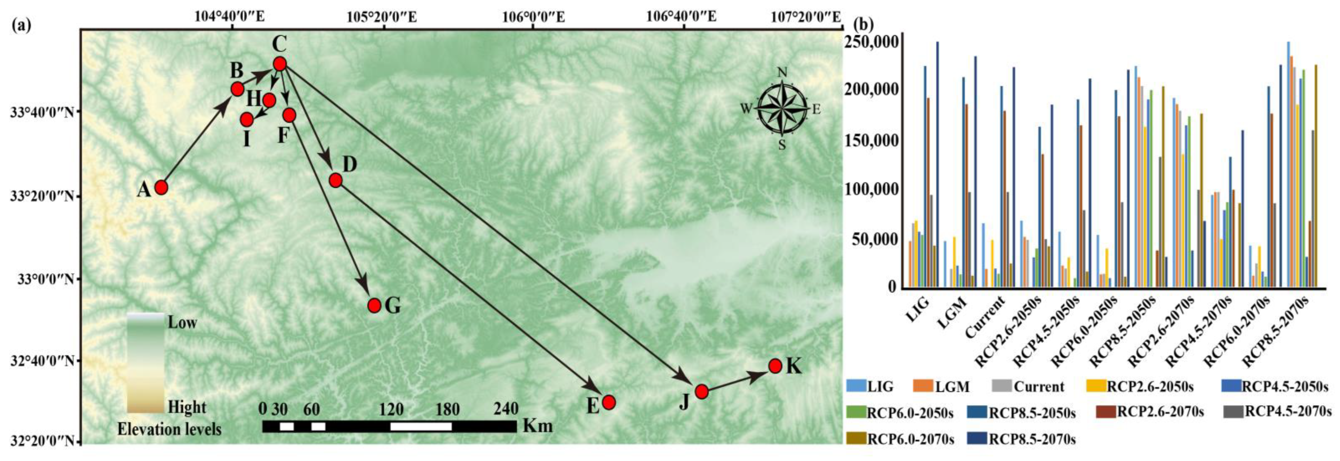 Biology 11 01659 g006