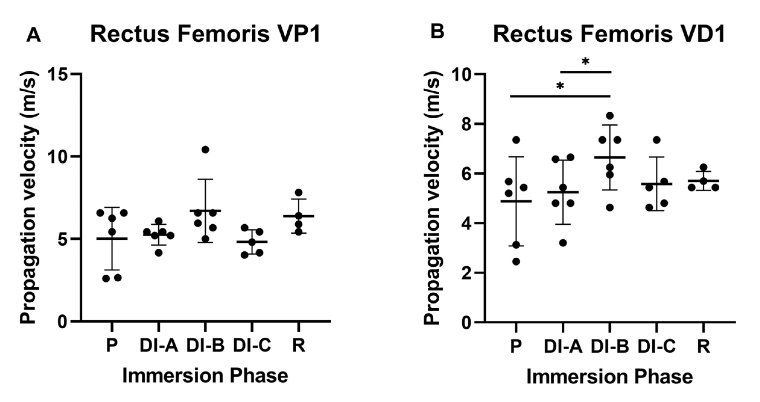 Biology 11 01677 g009