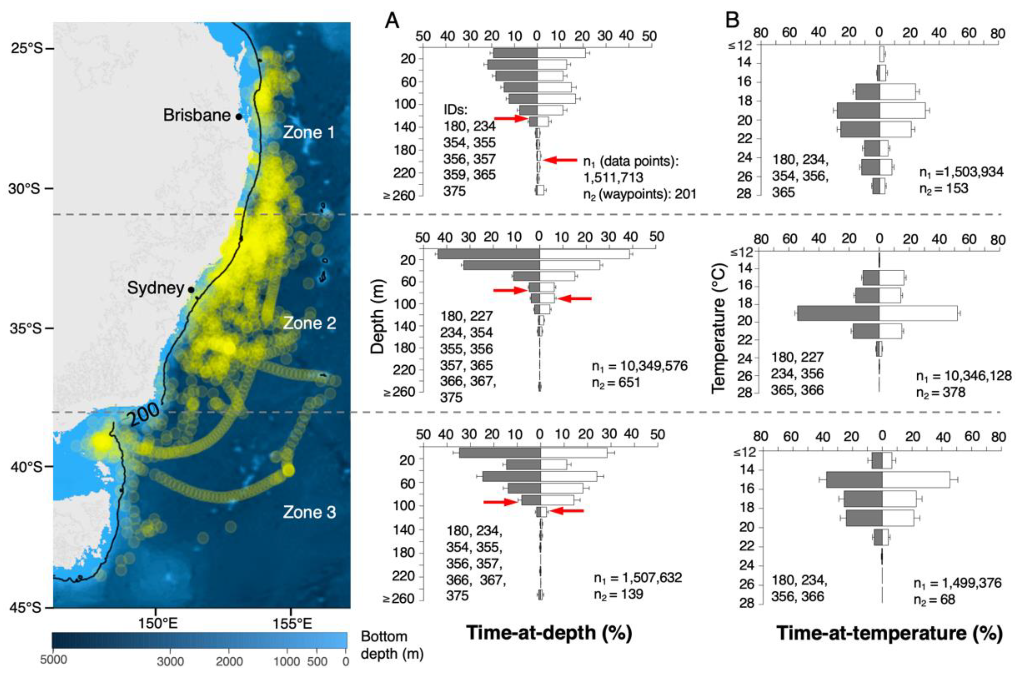 Biology 11 01689 g002 Biology 11 01689 g002