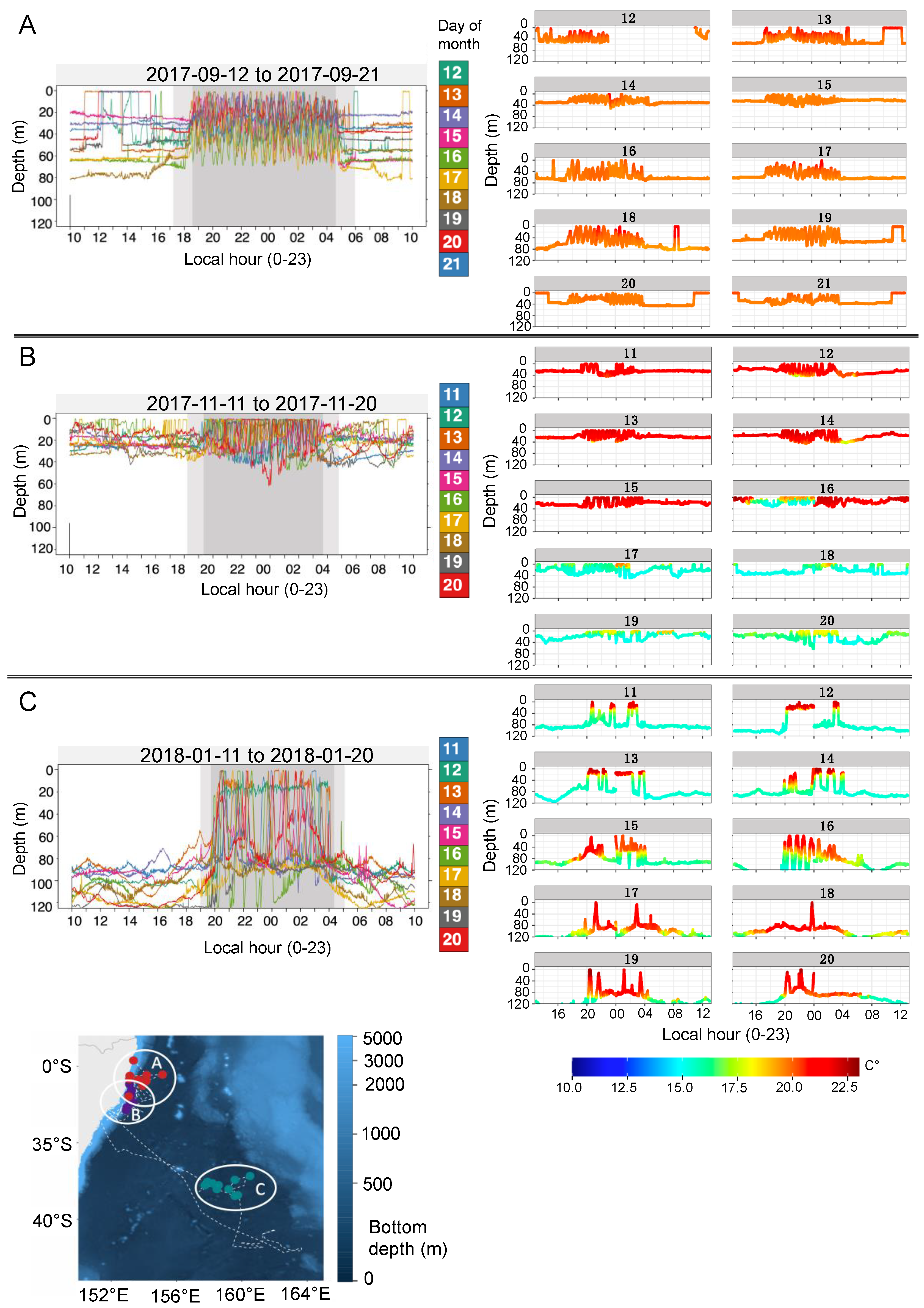 Biology 11 01689 g004 Biology 11 01689 g004