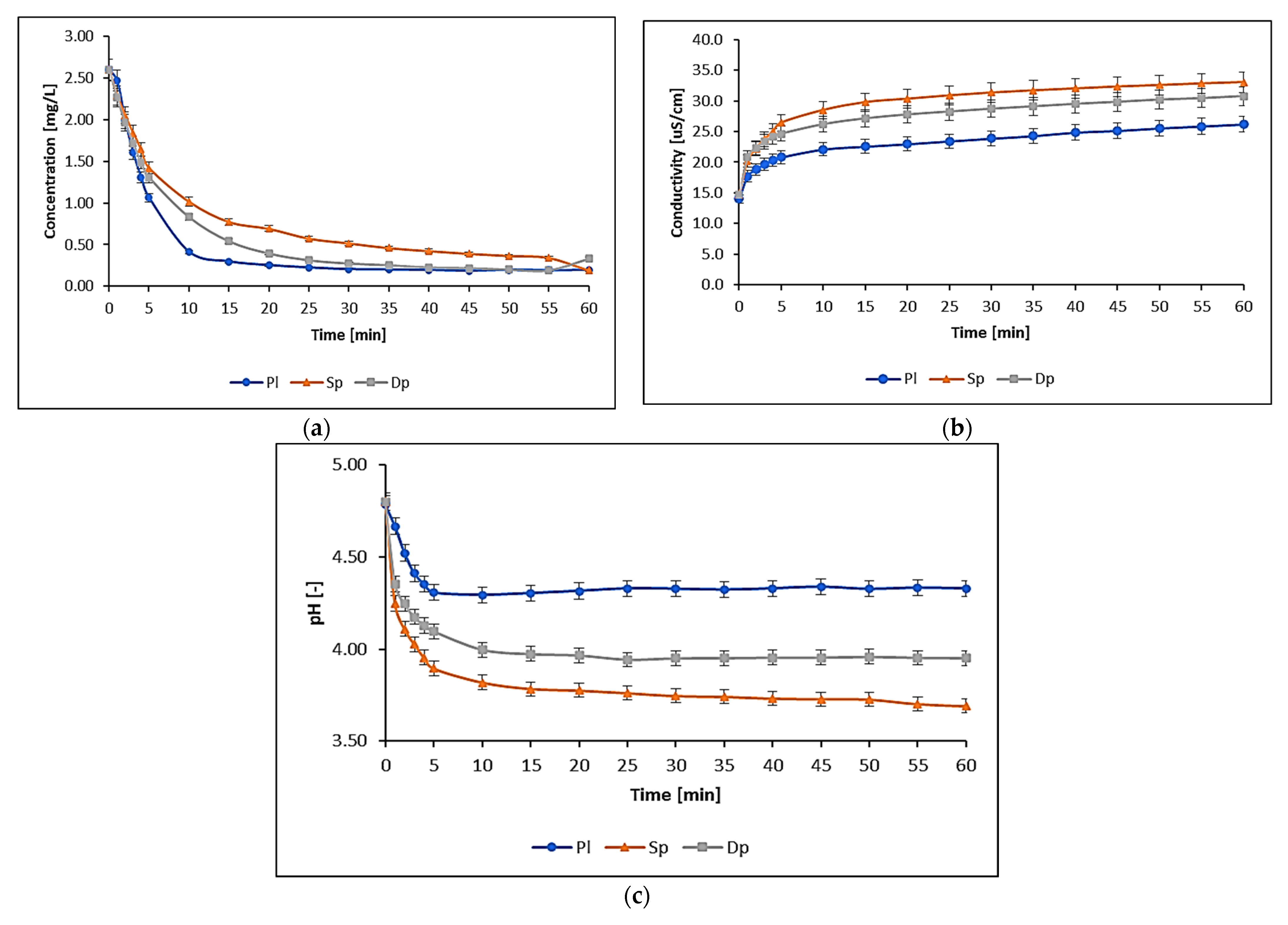 Biology 11 01692 g001 Biology 11 01692 g001