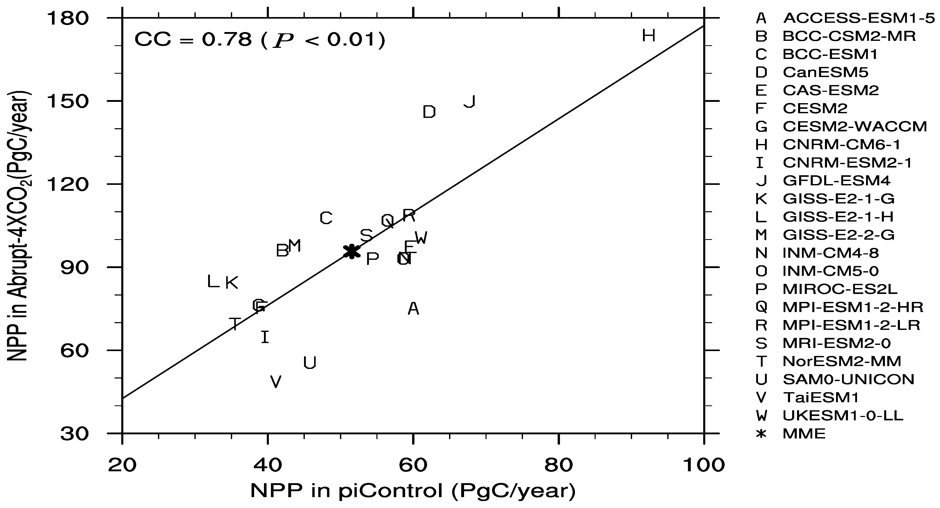 Biology 11 01693 g010 Biology 11 01693 g010