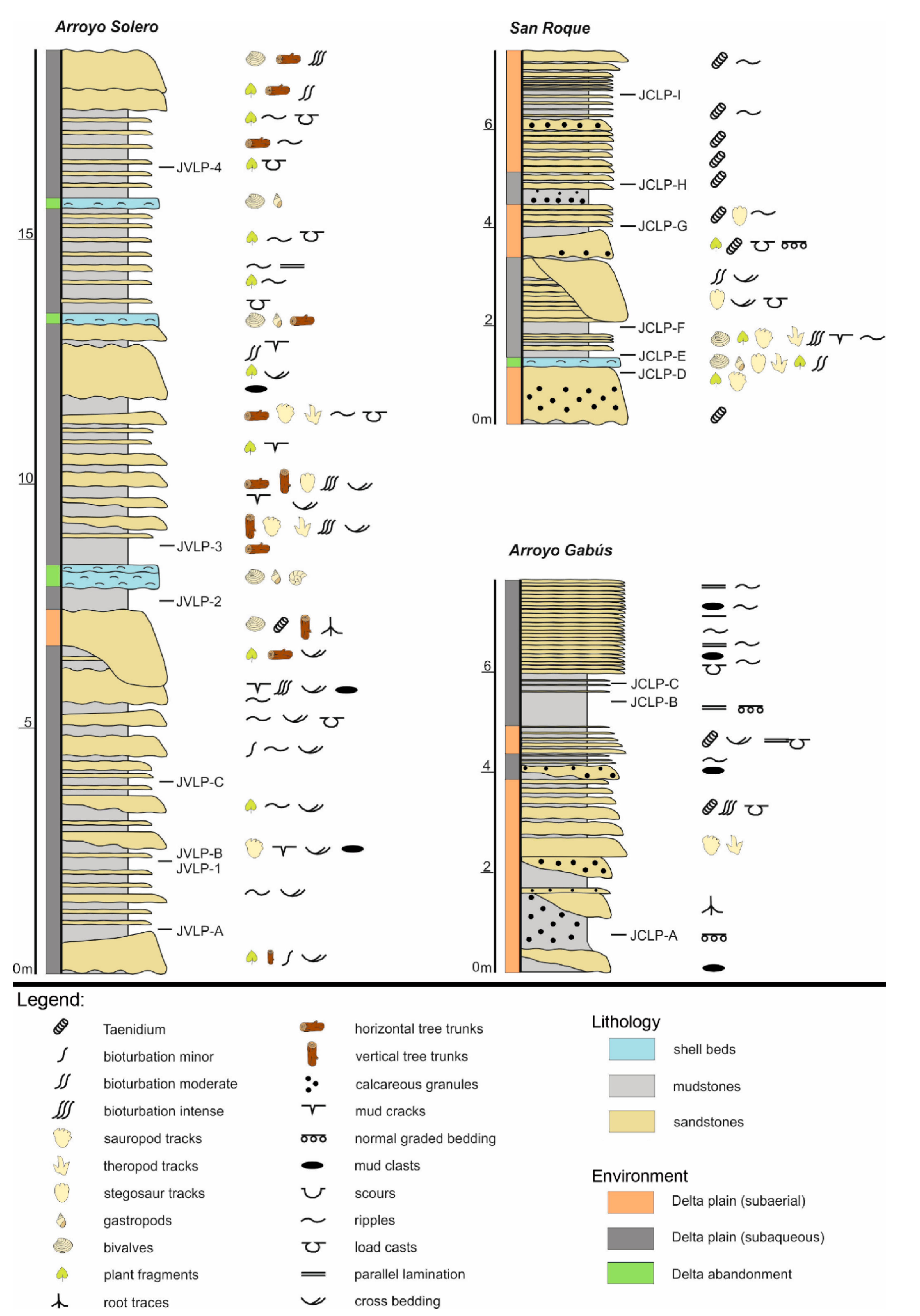 Biology 11 01695 g003 Biology 11 01695 g003