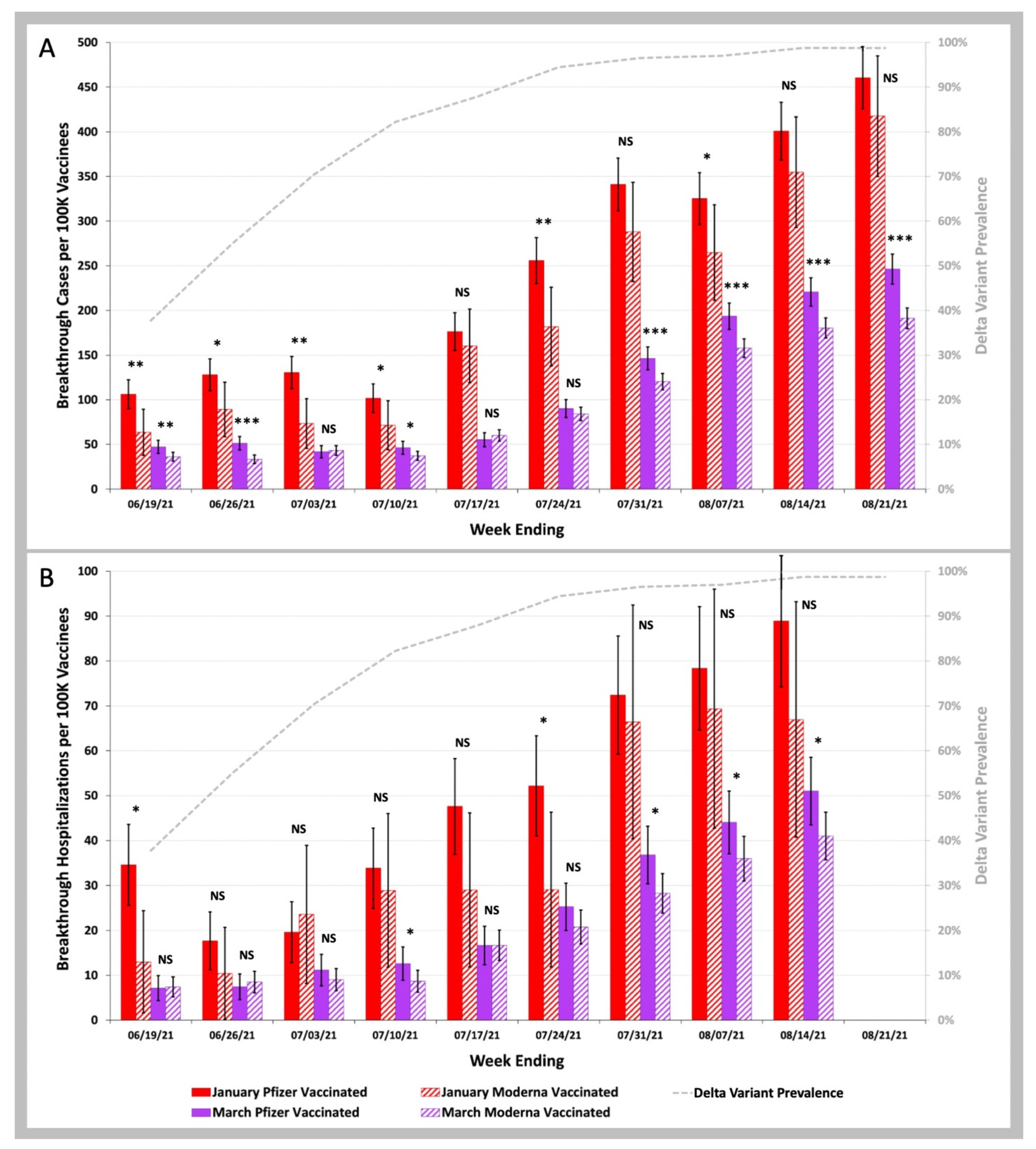 Biology 11 01700 g004 Biology 11 01700 g004