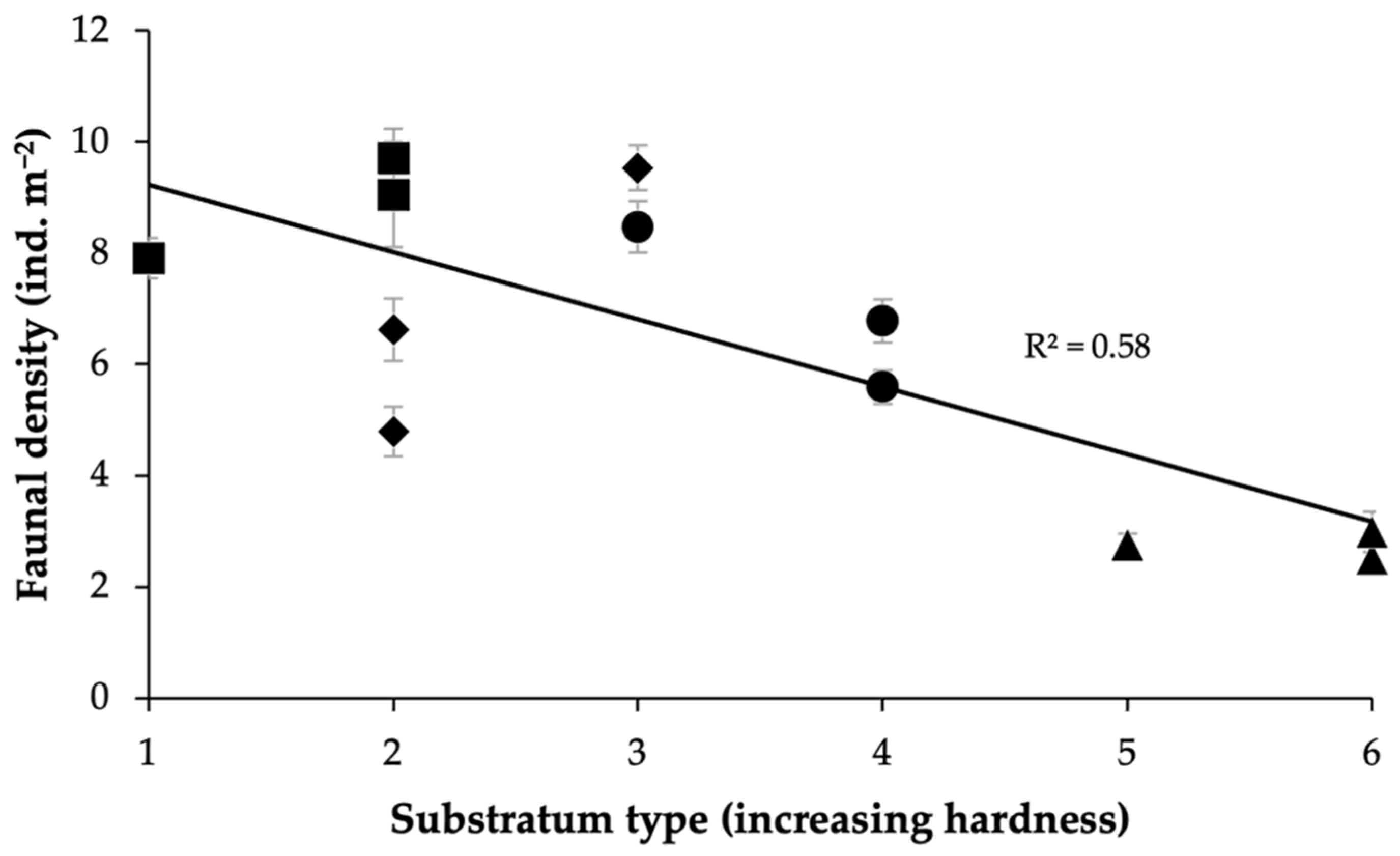 Biology 11 01705 g004
